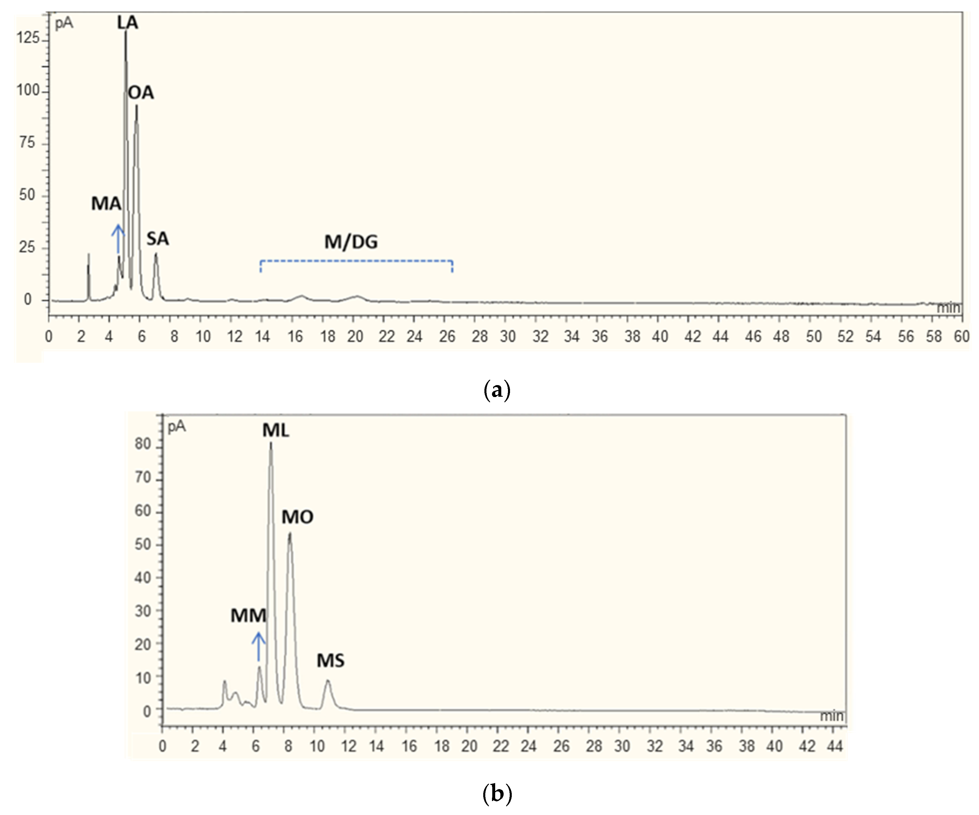 Sustainability 15 08507 g002