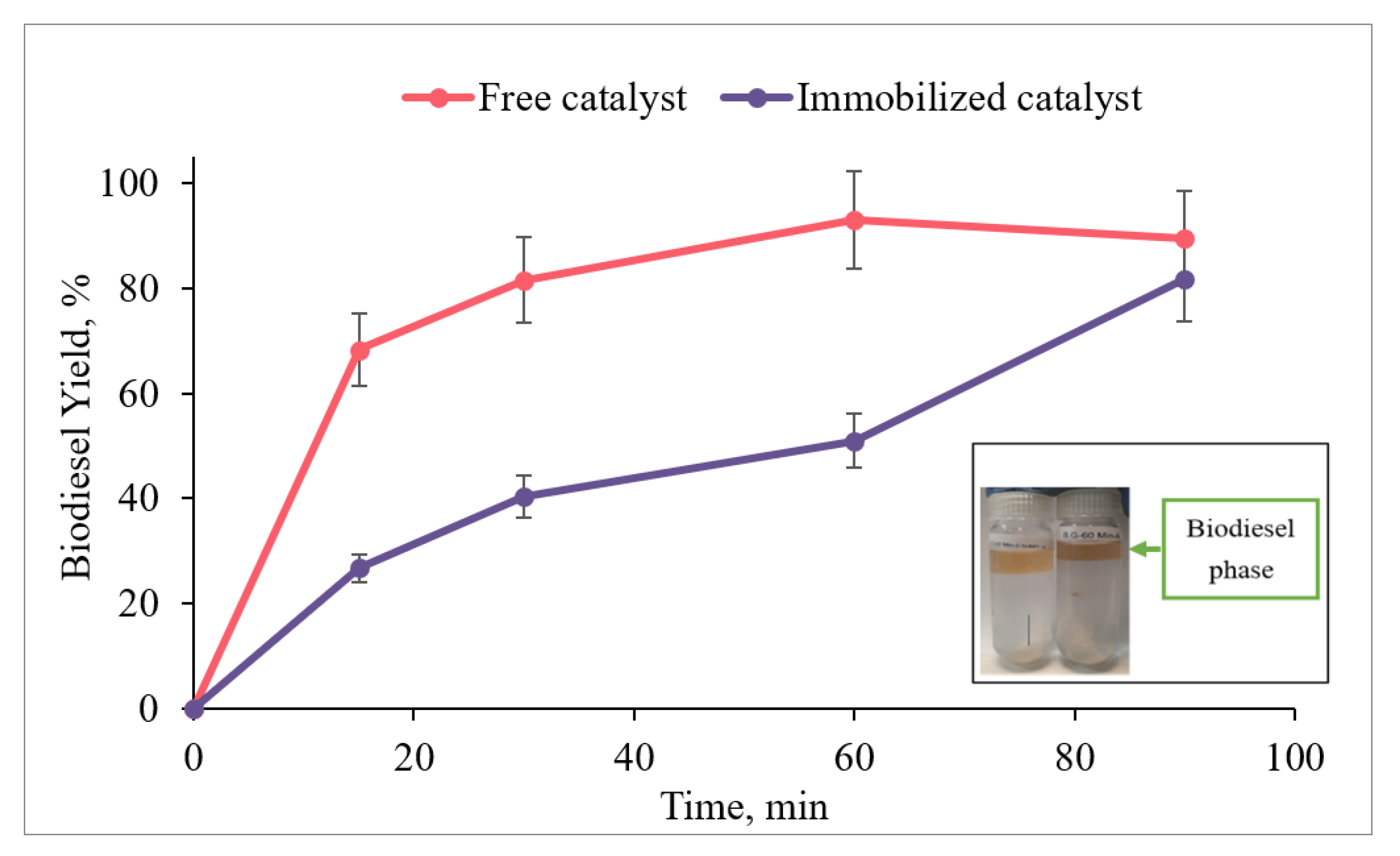 Sustainability 15 08507 g004