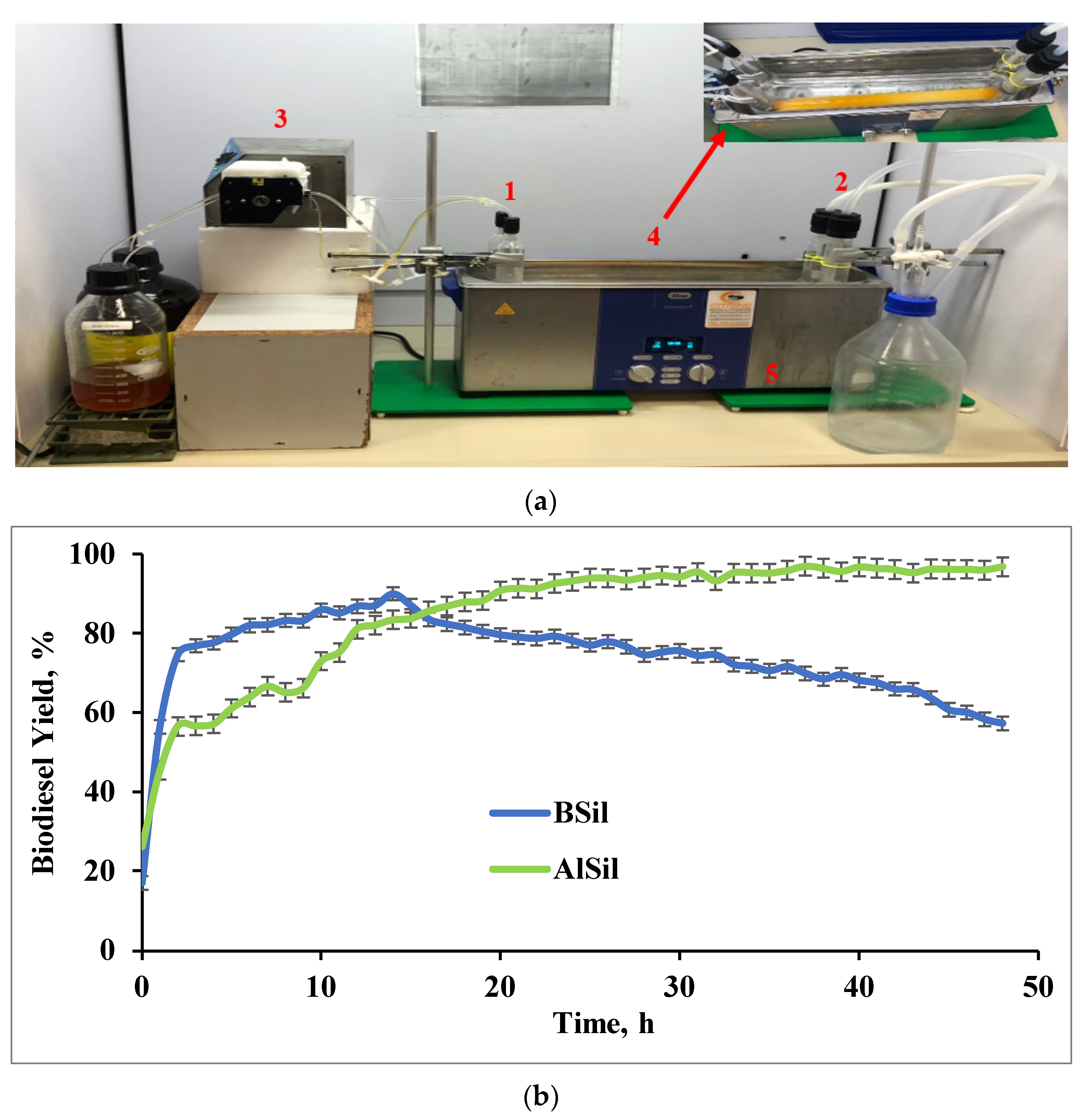 Sustainability 15 08507 g005