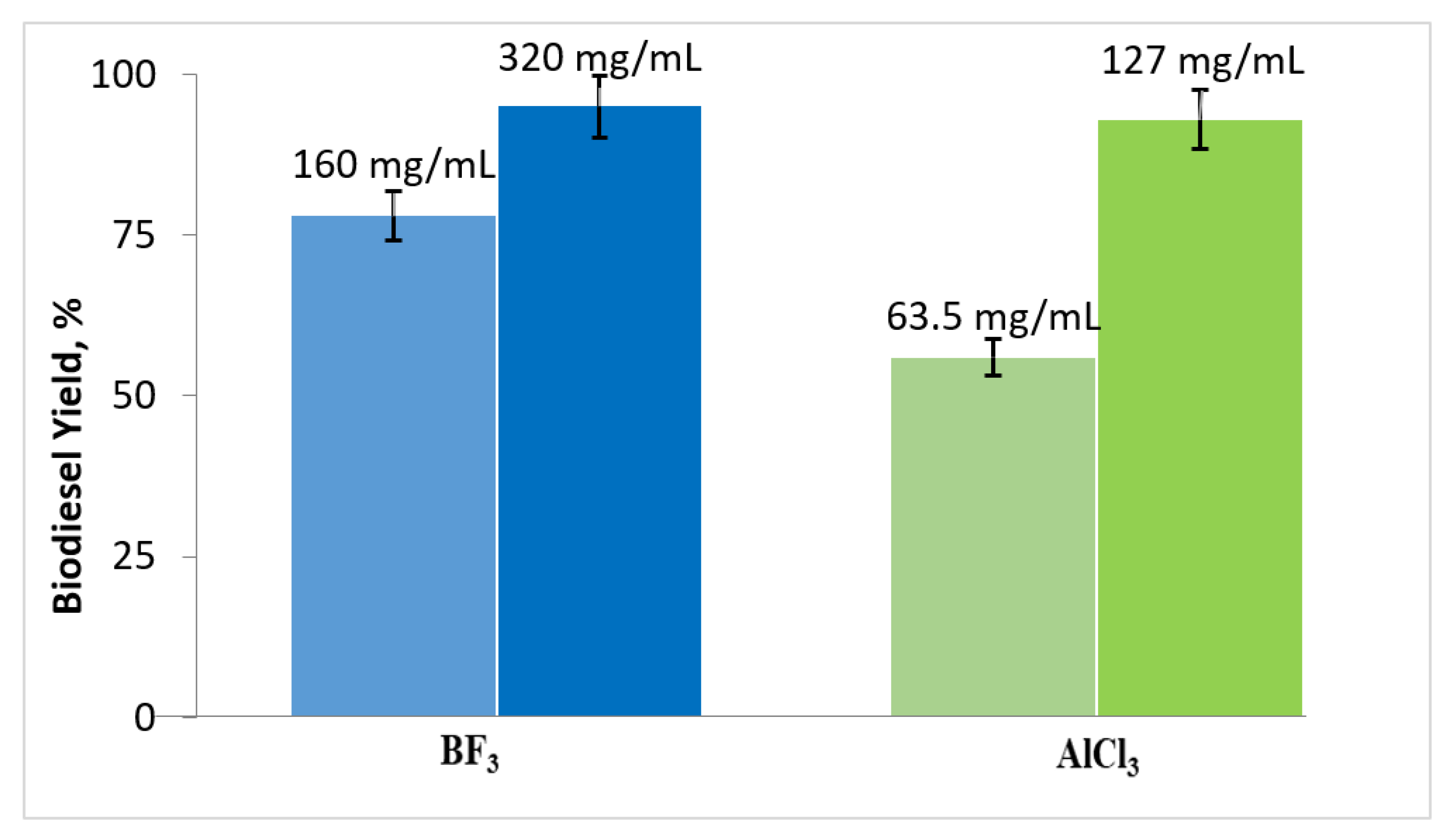 Sustainability 15 08507 g006