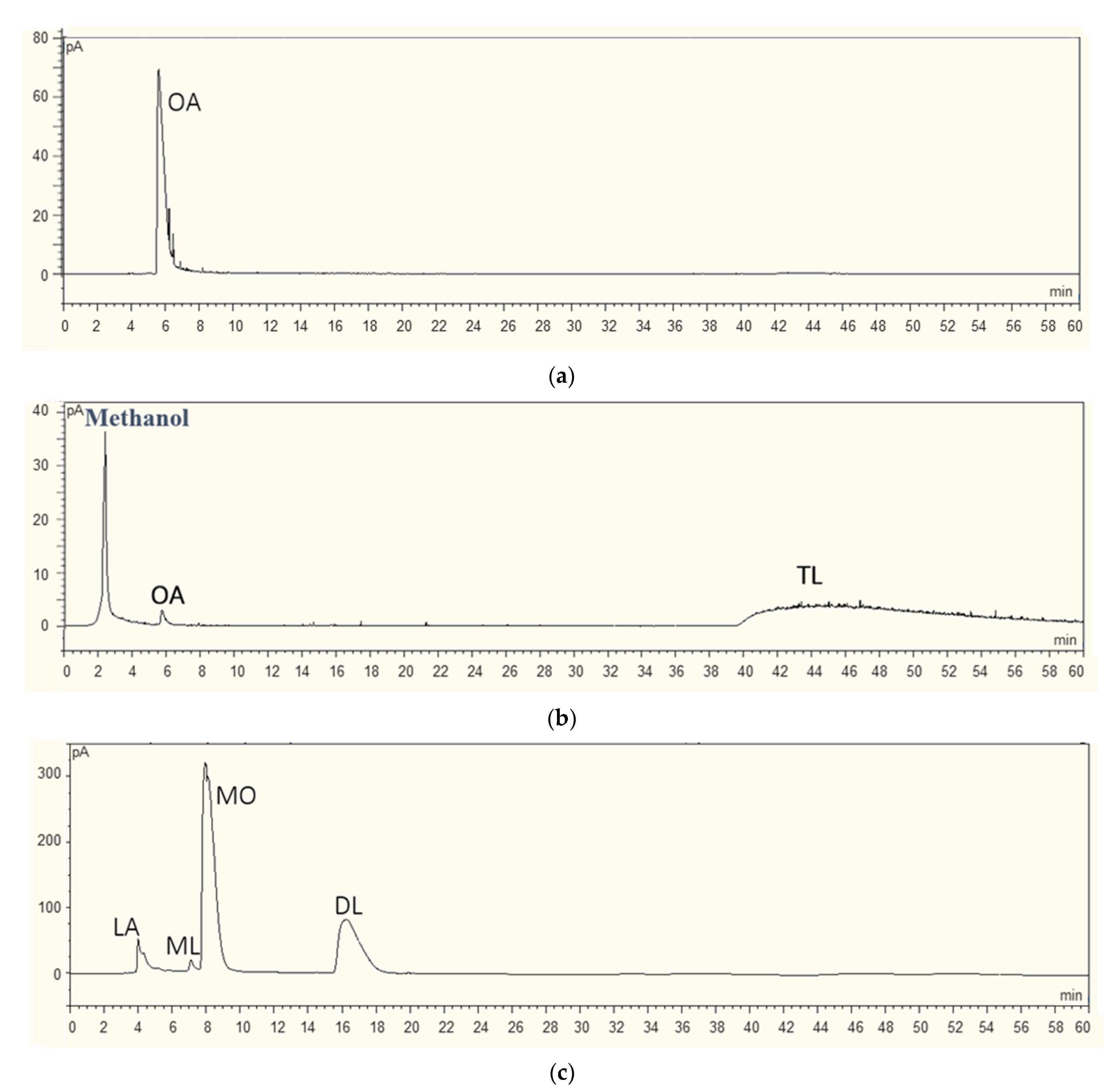 Sustainability 15 08507 g007a