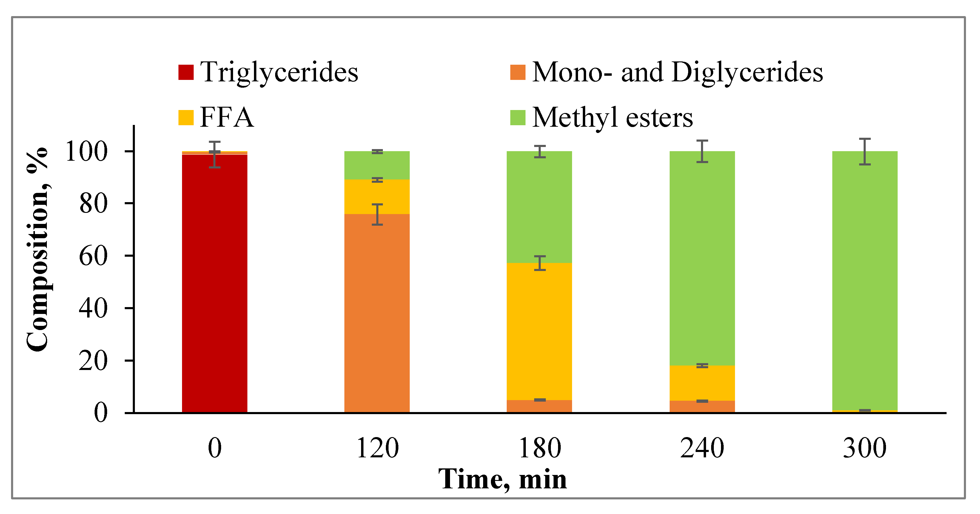 Sustainability 15 08507 g008