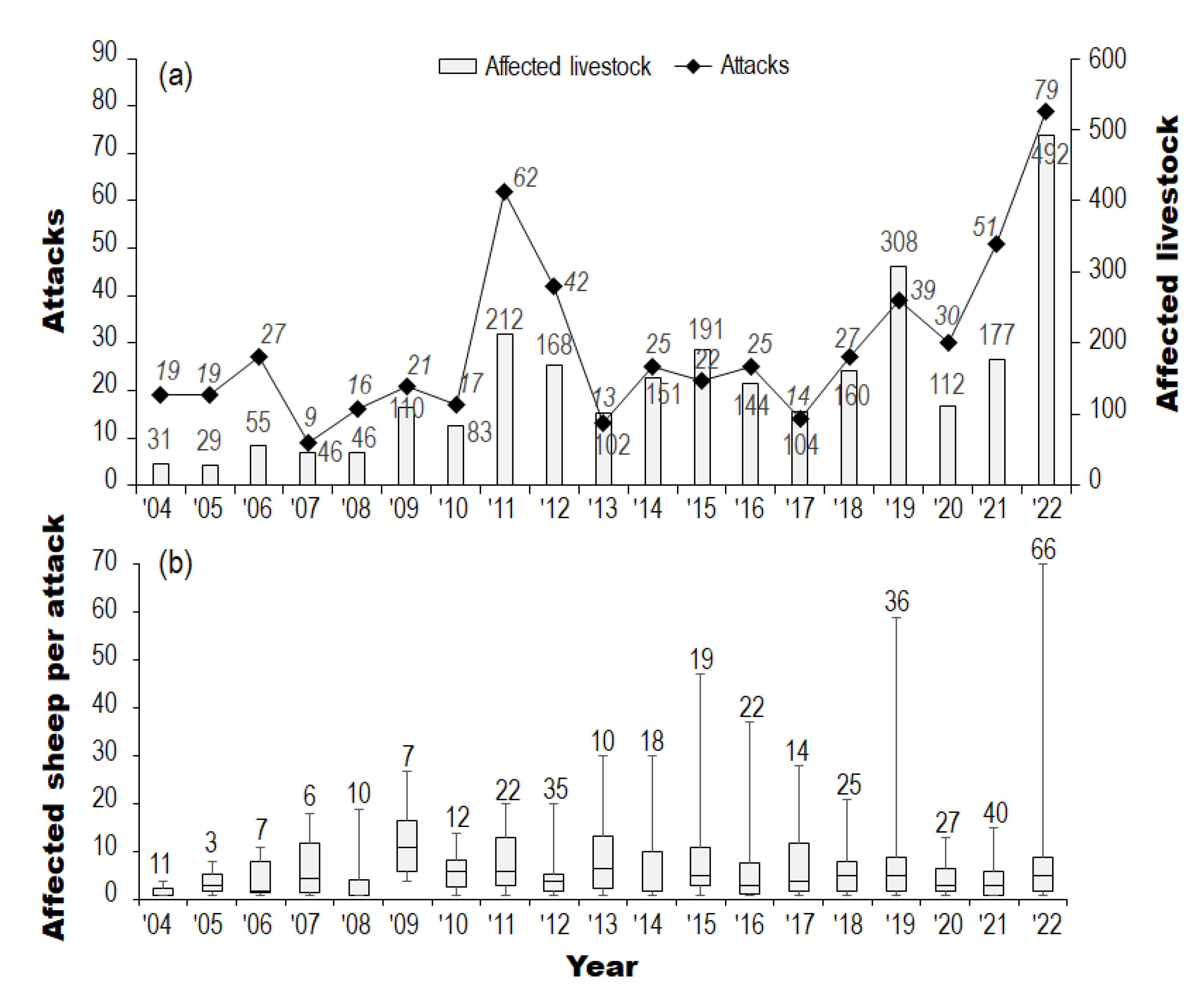 Sustainability 15 08509 g002 Sustainability 15 08509 g002