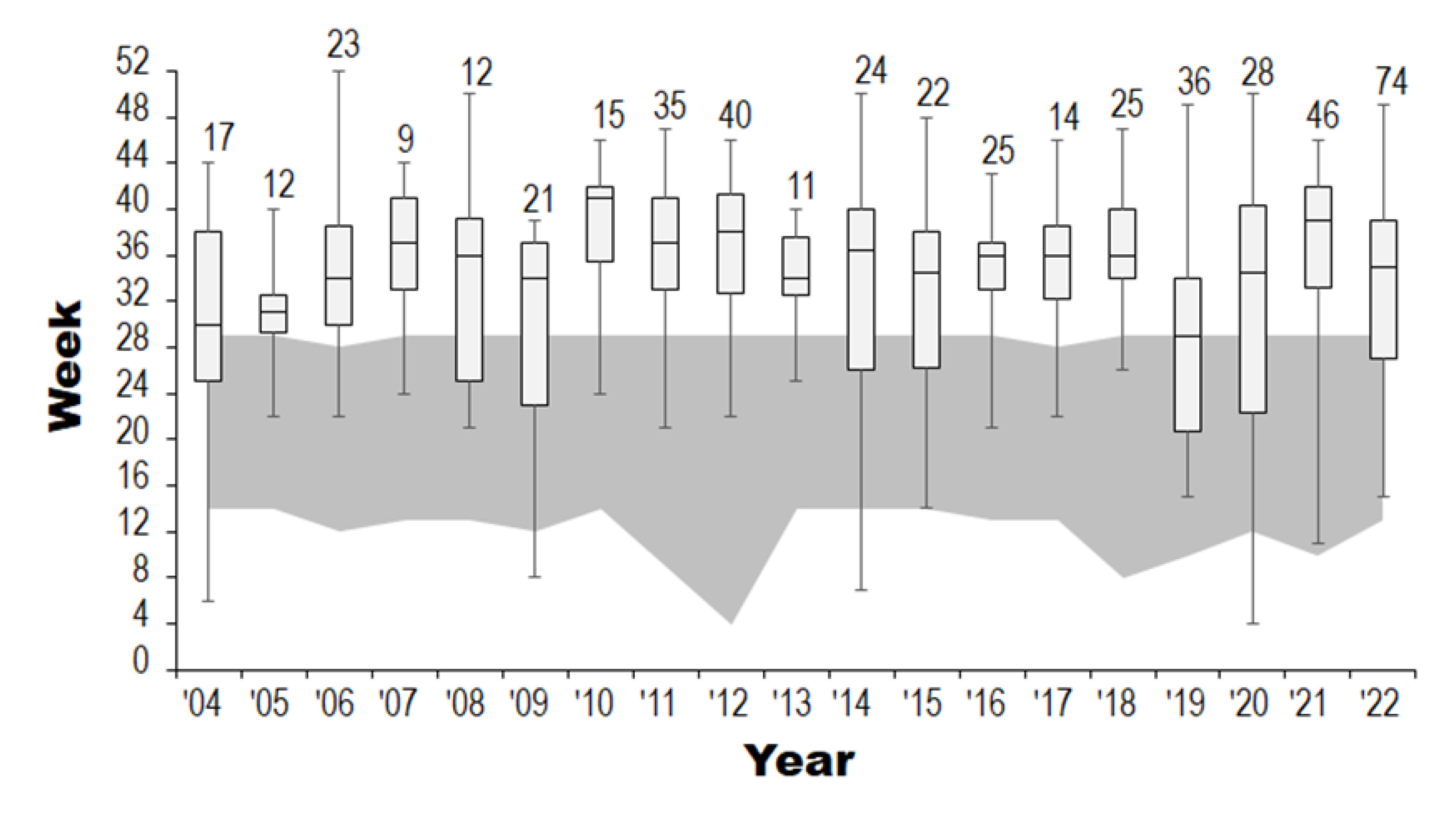 Sustainability 15 08509 g004 Sustainability 15 08509 g004