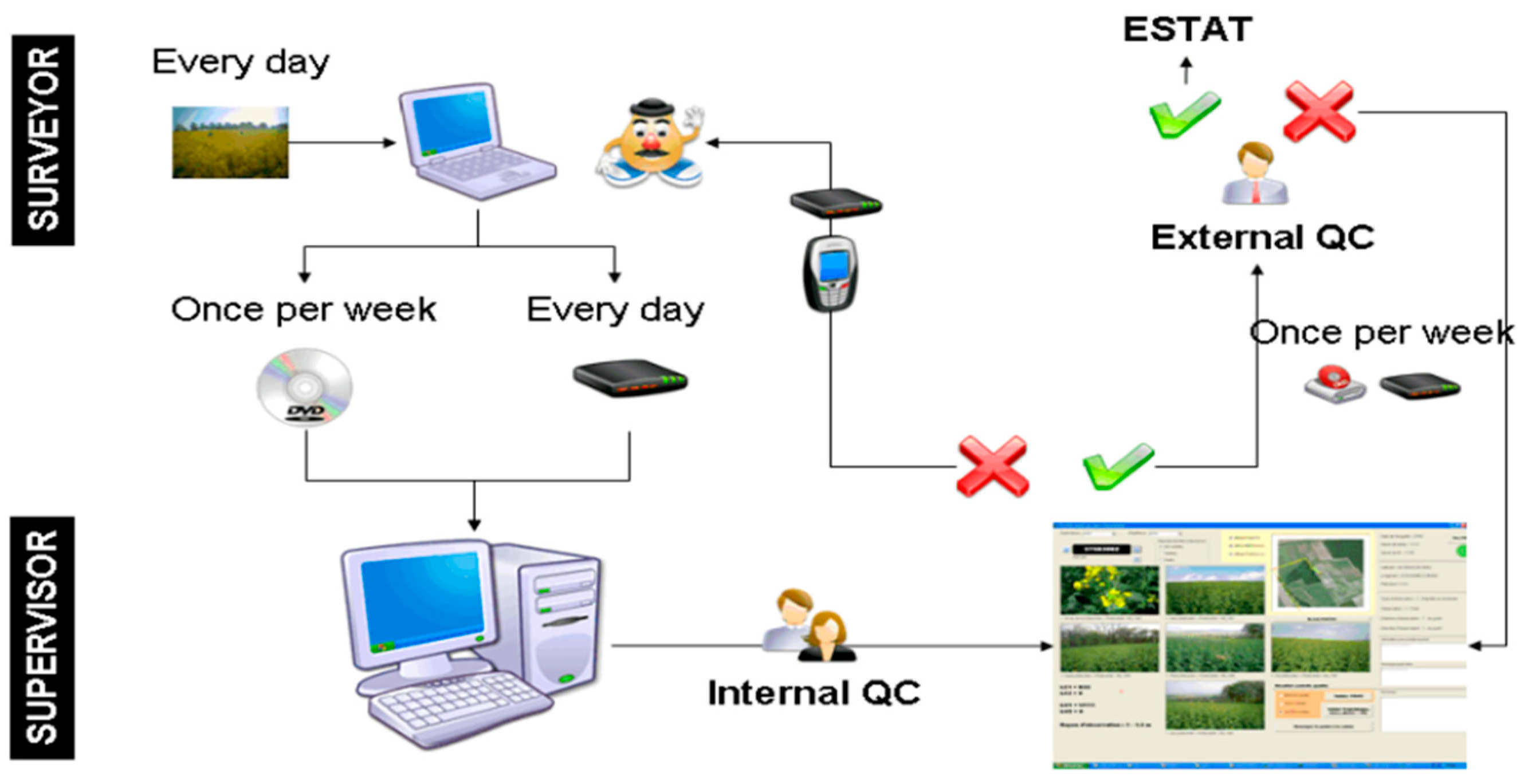 Sustainability 15 08513 g004