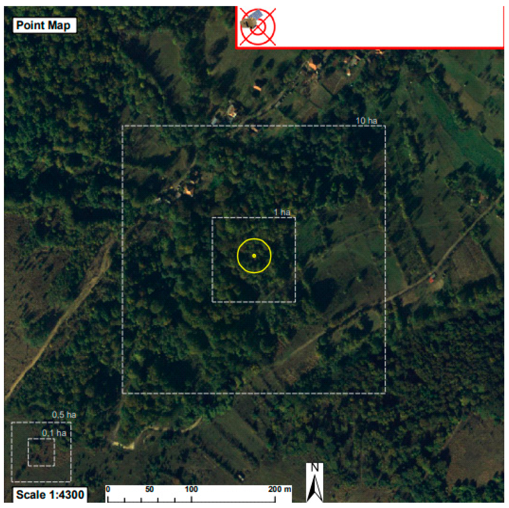 Sustainability 15 08513 g010