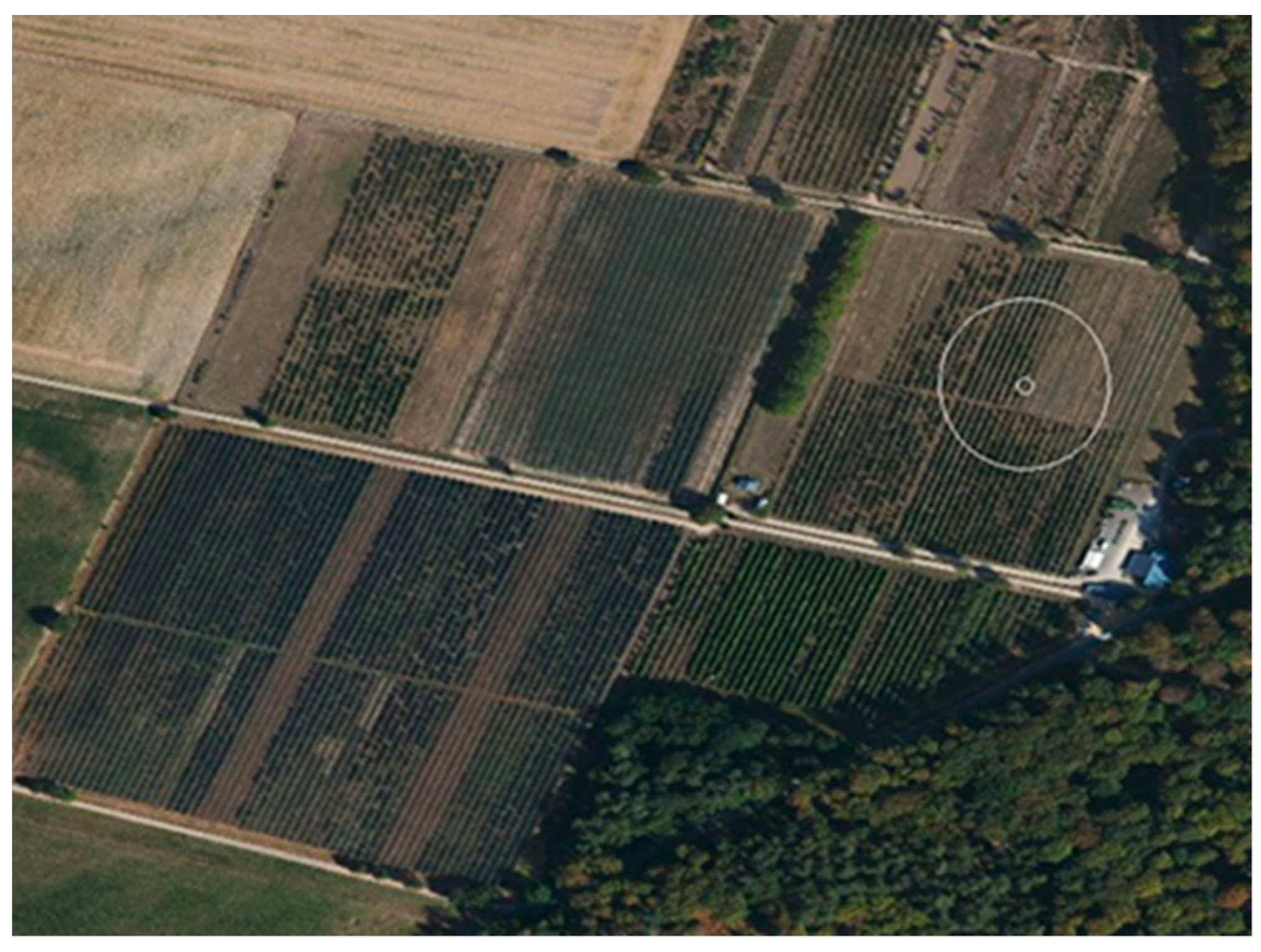 Sustainability 15 08513 g013