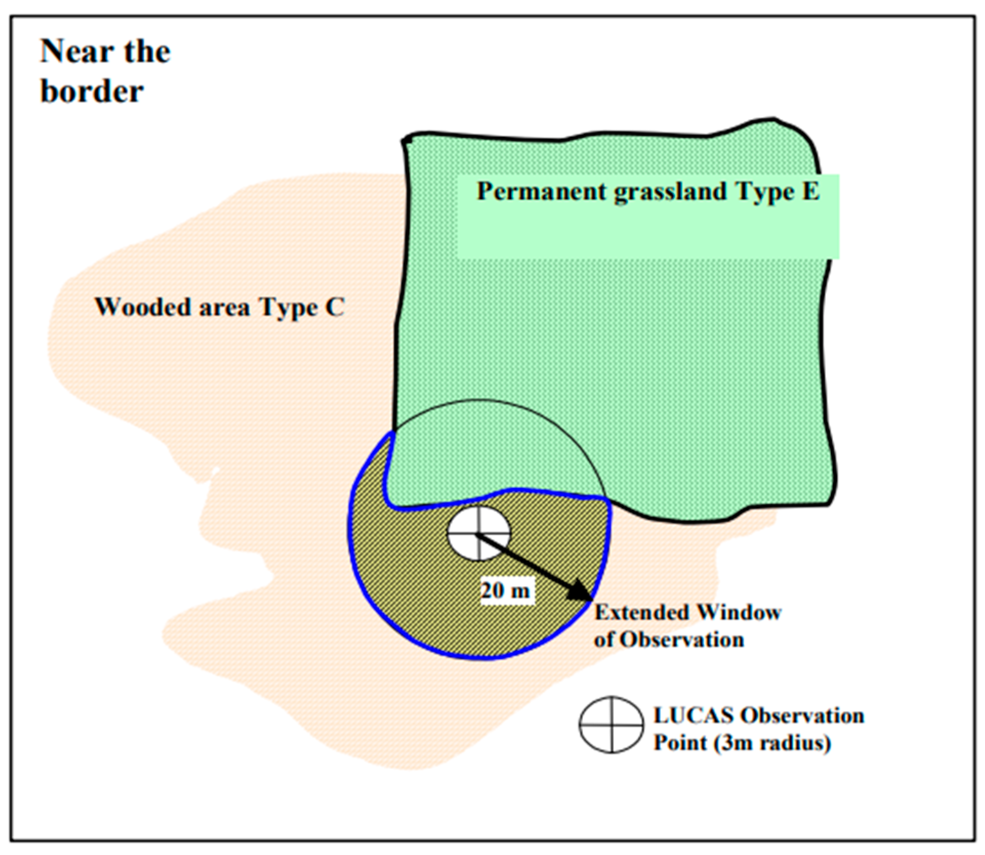 Sustainability 15 08513 g014