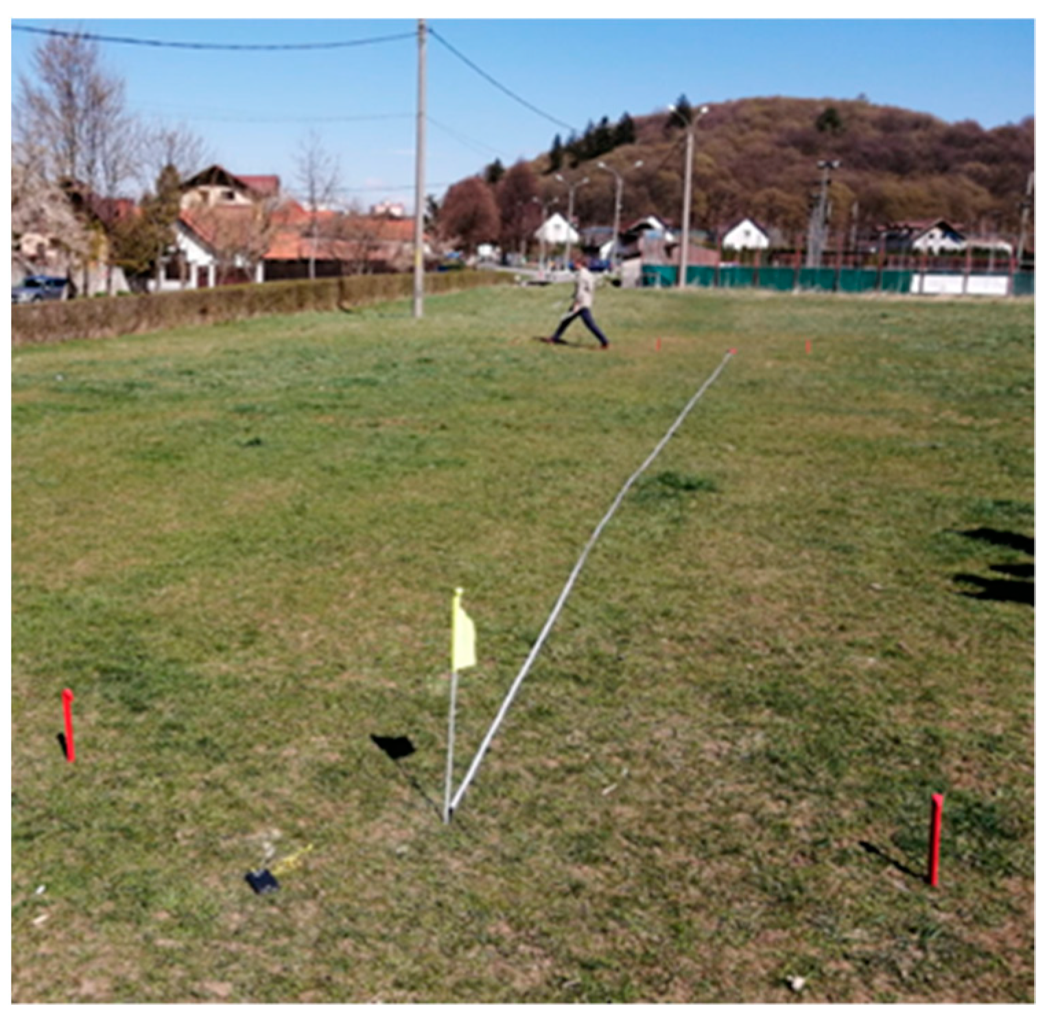 Sustainability 15 08513 g019