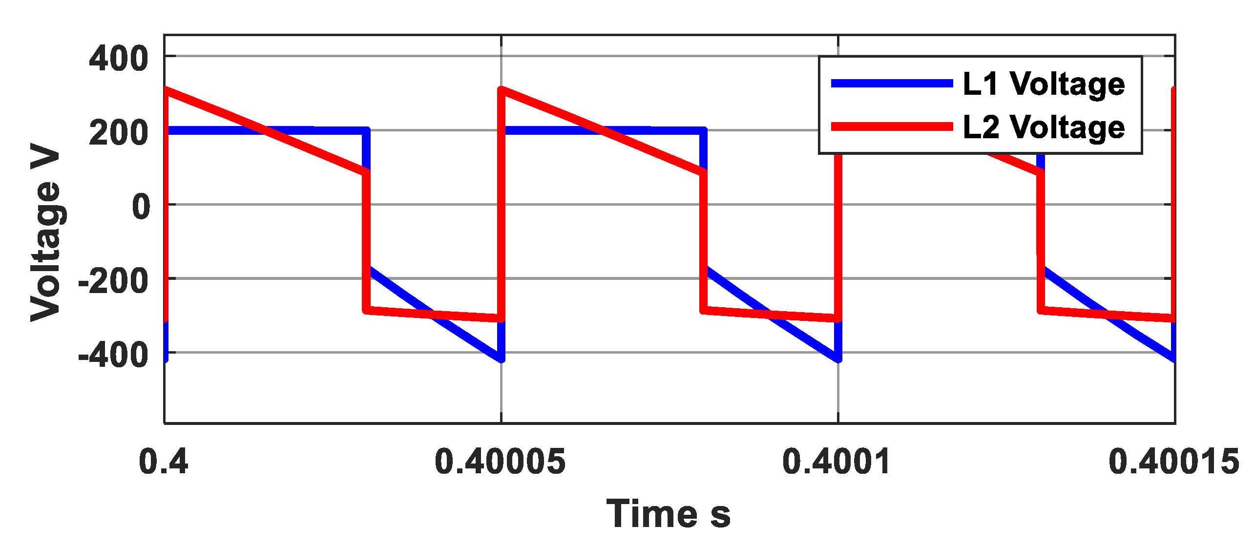 Sustainability 15 08515 g007