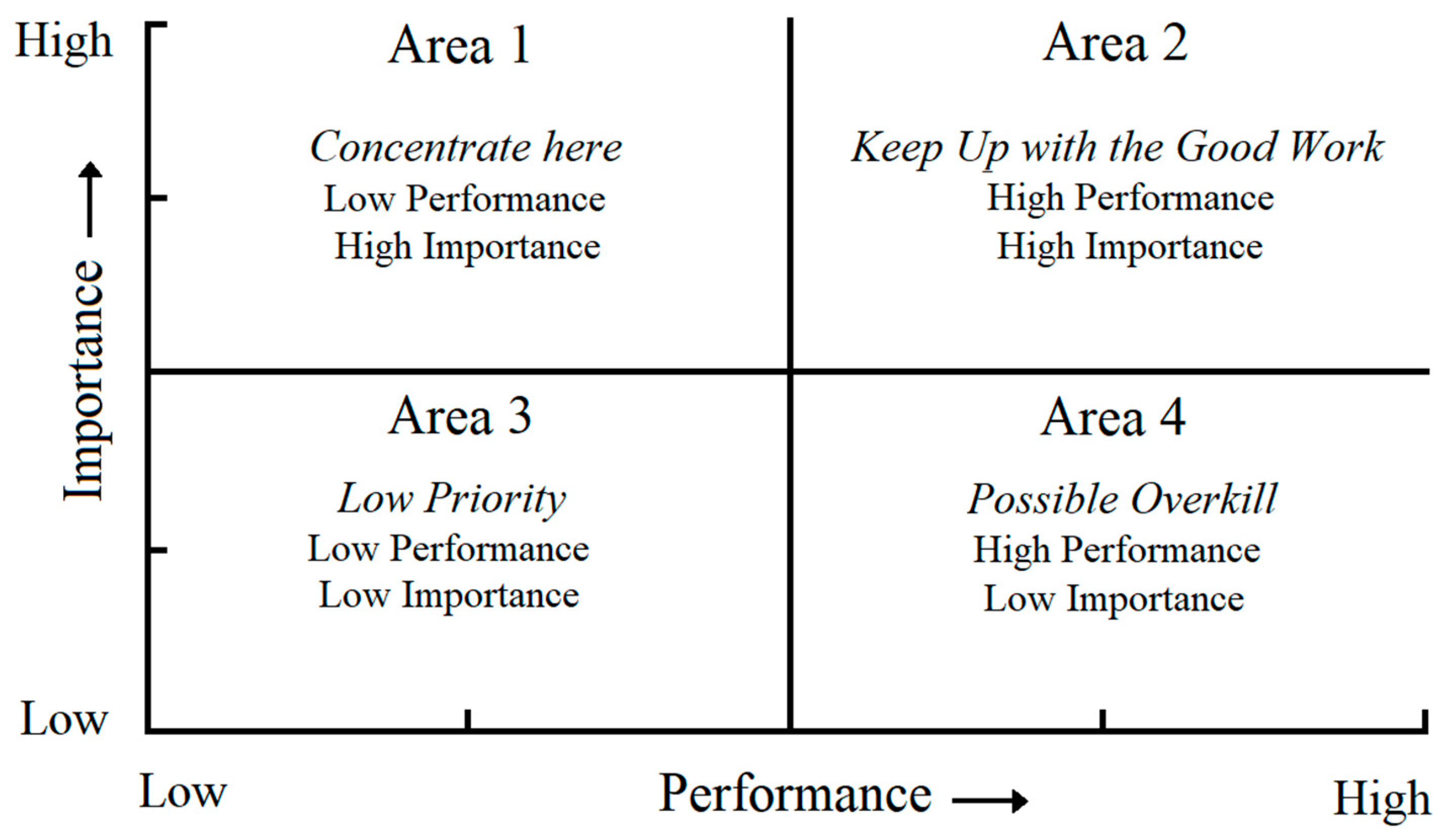 Sustainability 15 08519 g002 Sustainability 15 08519 g002