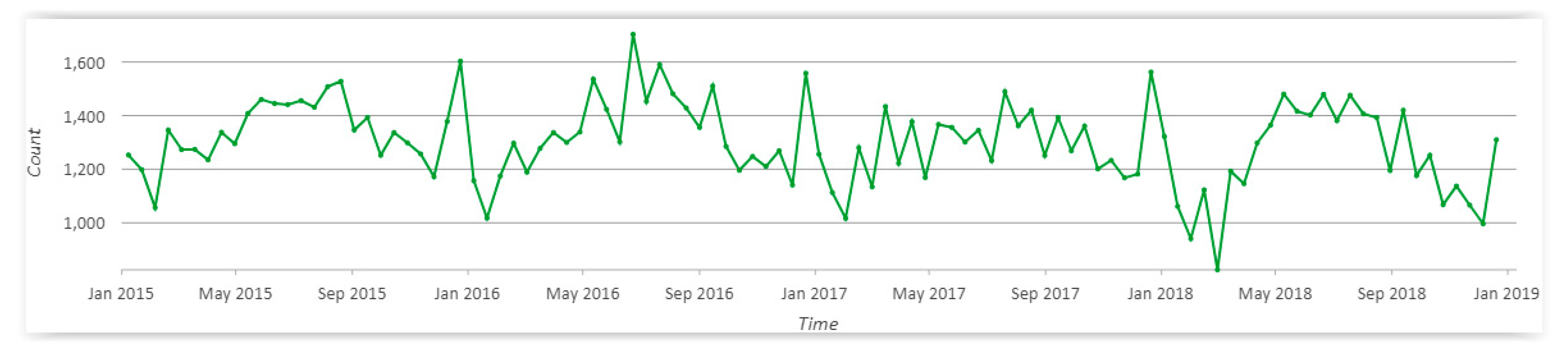 Sustainability 15 08524 g001