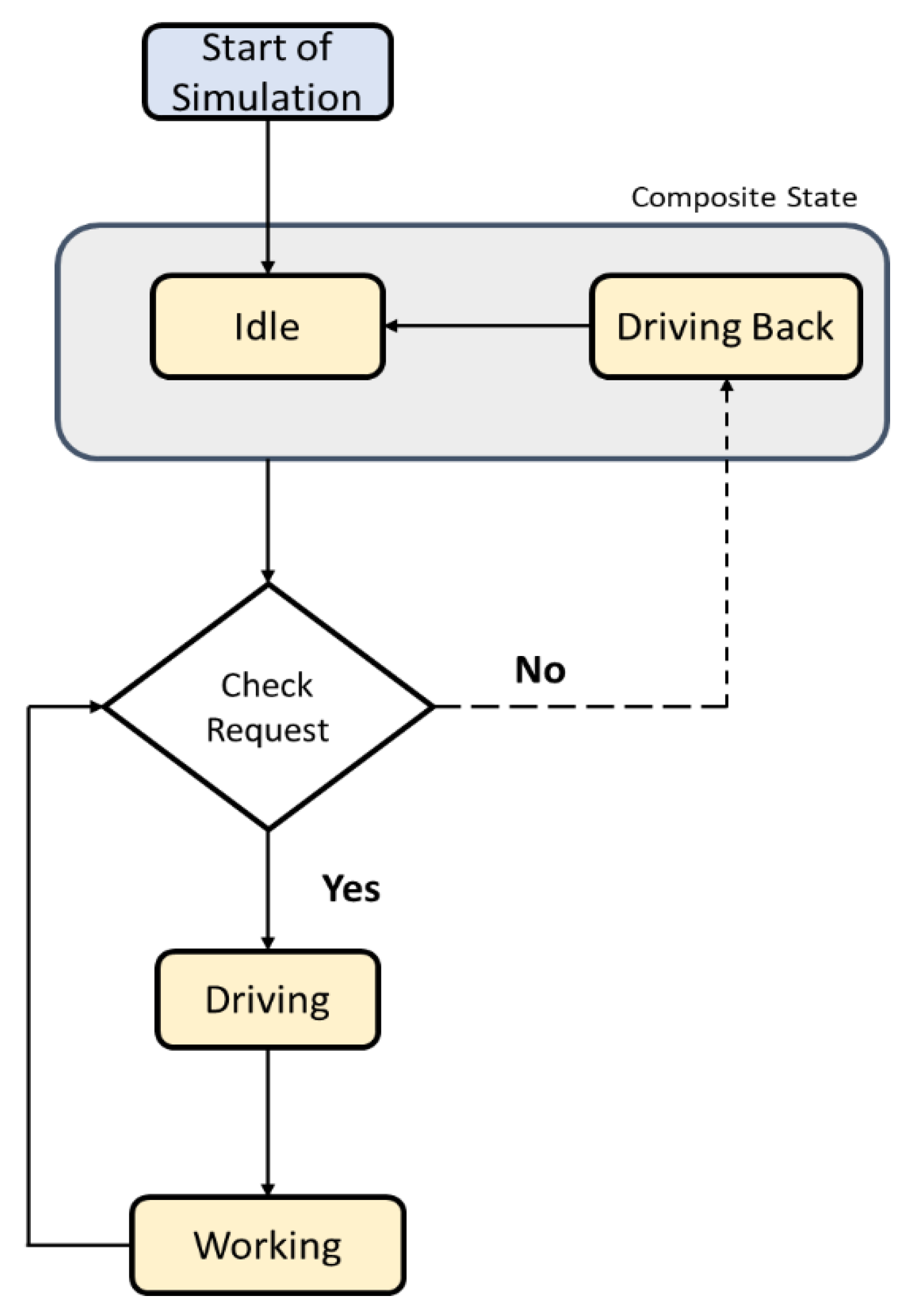 Sustainability 15 08527 g004 Sustainability 15 08527 g004