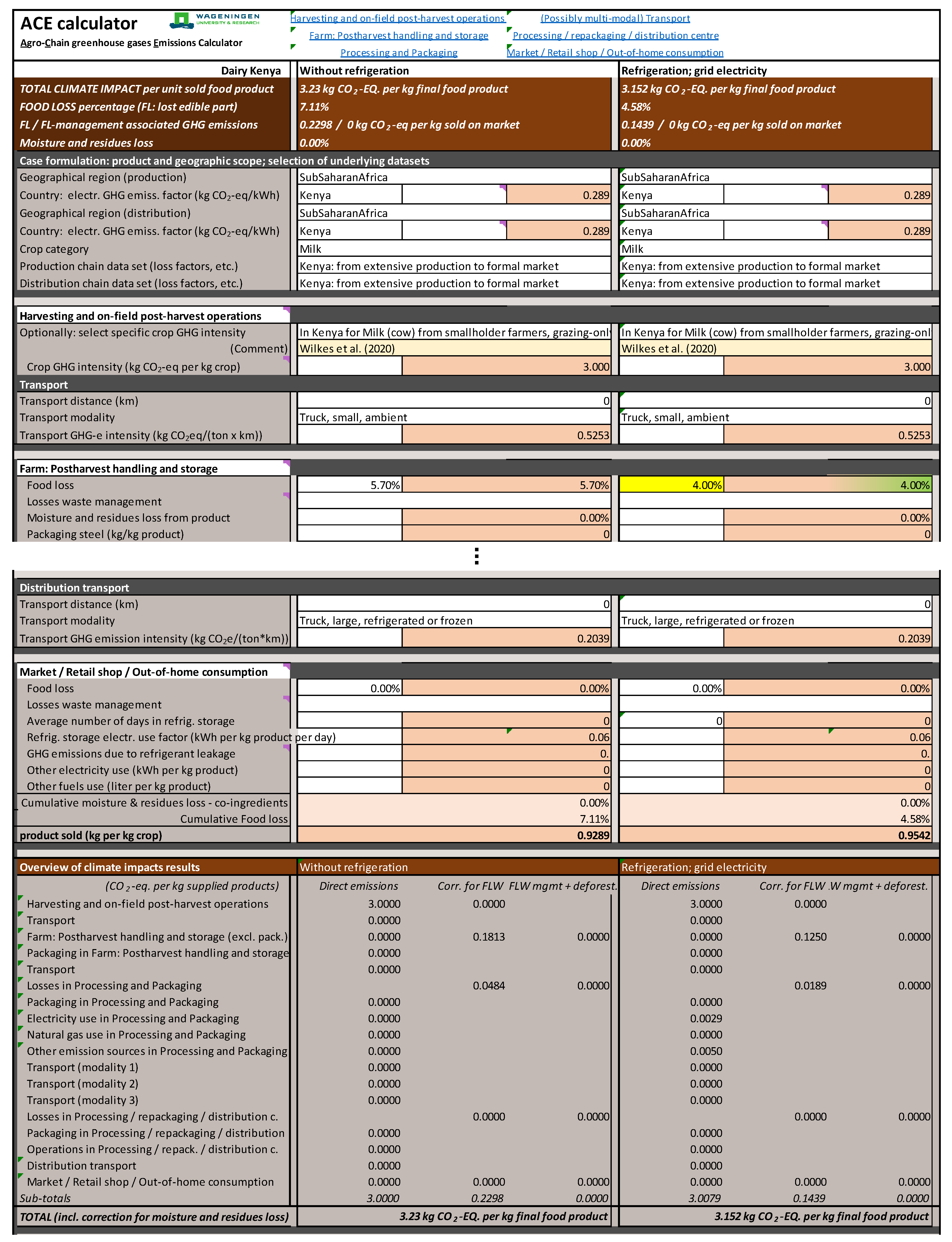Sustainability 15 08531 g001 Sustainability 15 08531 g001