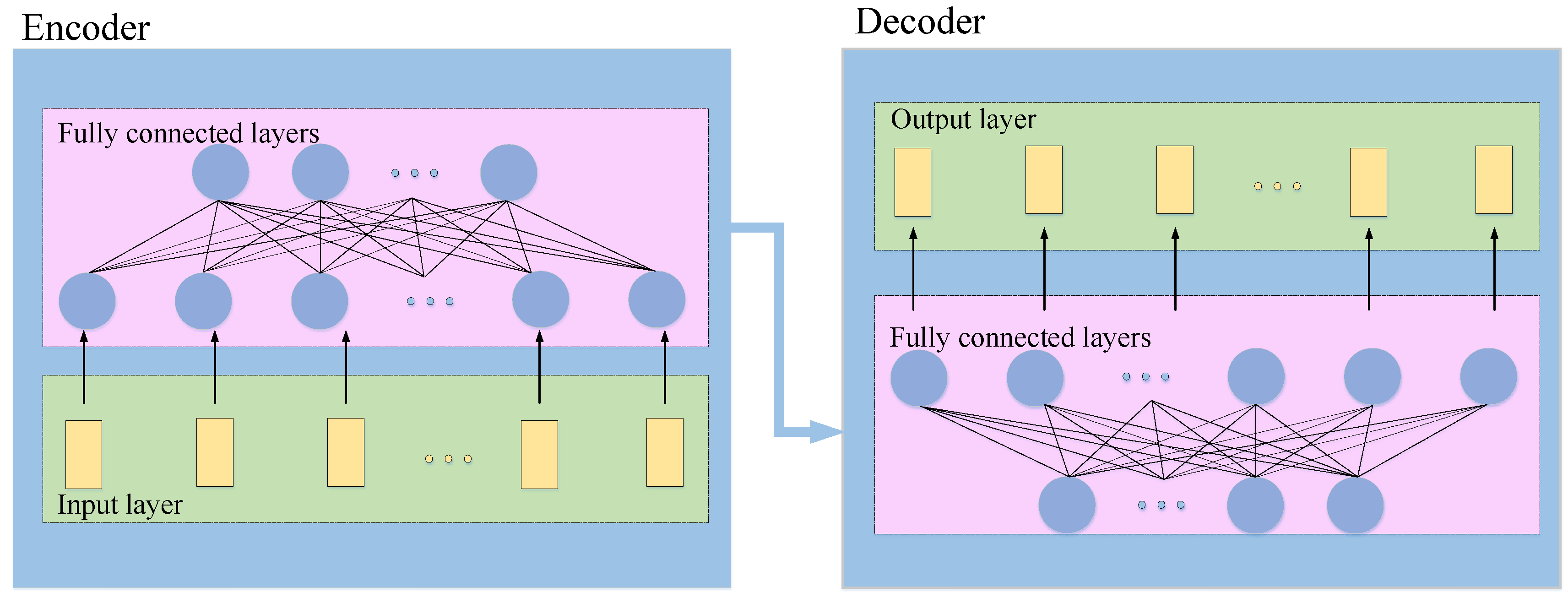 Sustainability 15 08533 g009 Sustainability 15 08533 g009