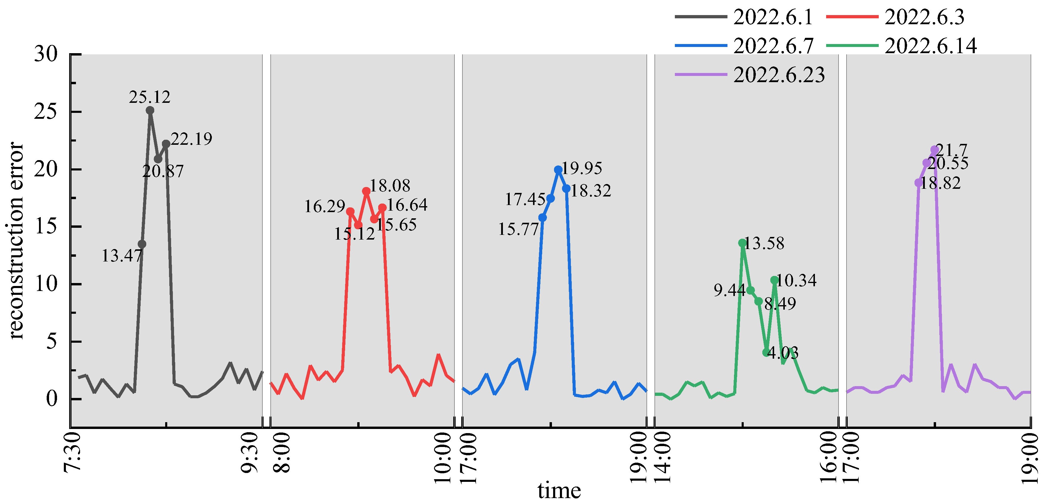 Sustainability 15 08533 g013 Sustainability 15 08533 g013