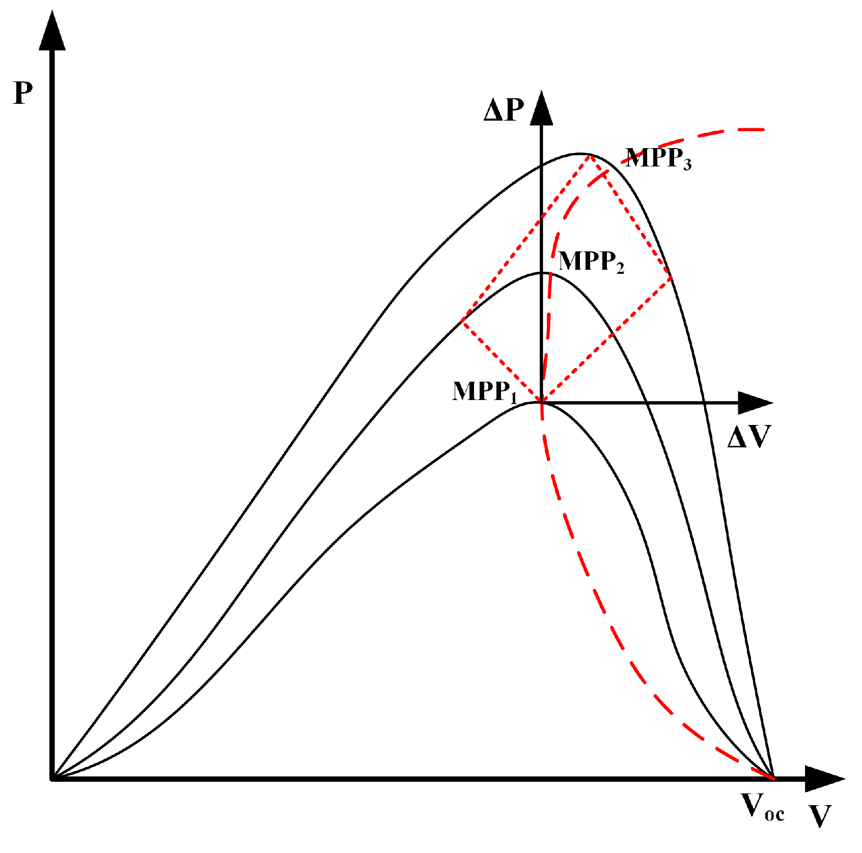 Sustainability 15 08535 g001 Sustainability 15 08535 g001