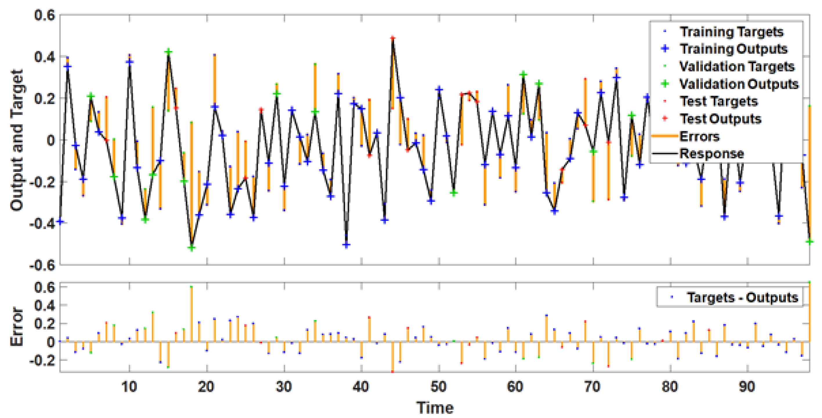 Sustainability 15 08535 g013 Sustainability 15 08535 g013