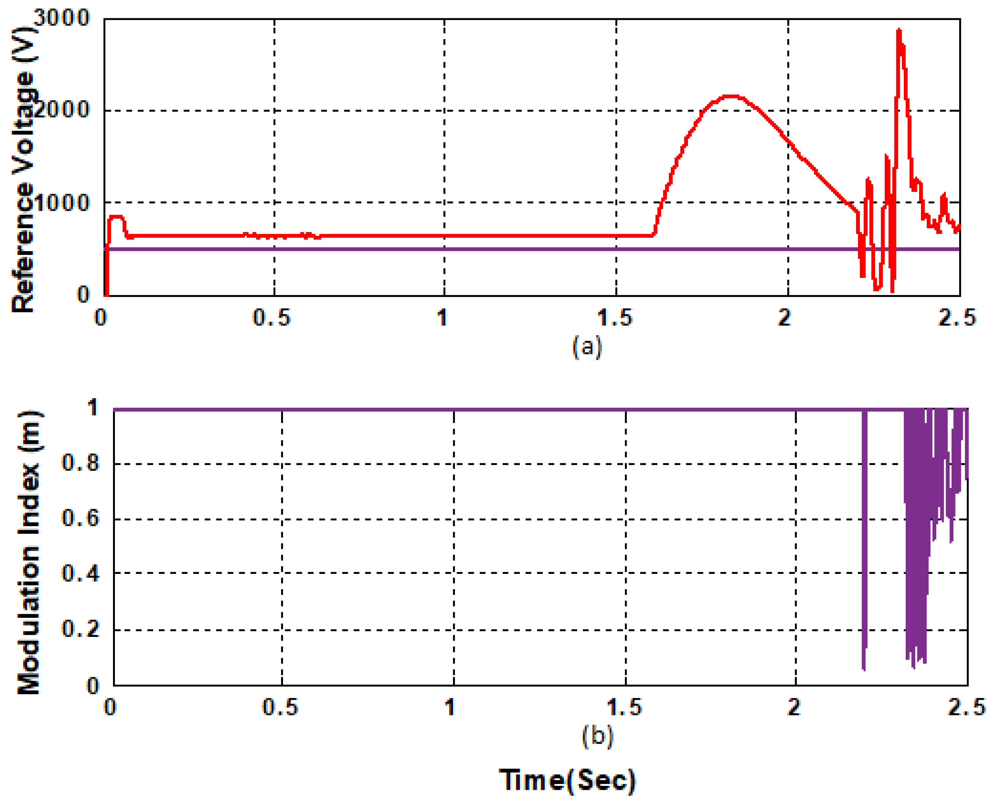 Sustainability 15 08535 g023 Sustainability 15 08535 g023