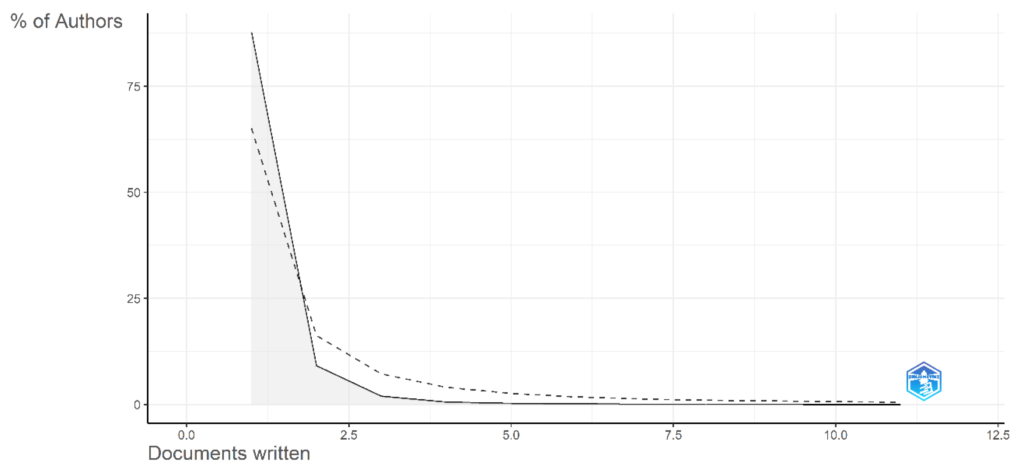 Sustainability 15 08536 g007 Sustainability 15 08536 g007
