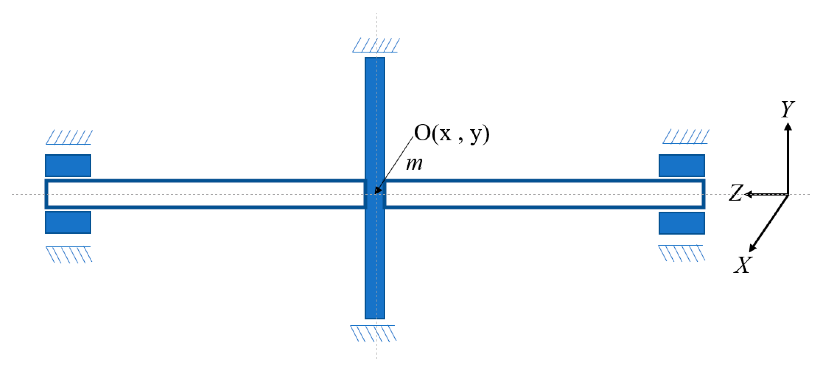 Sustainability 15 08537 g002 550