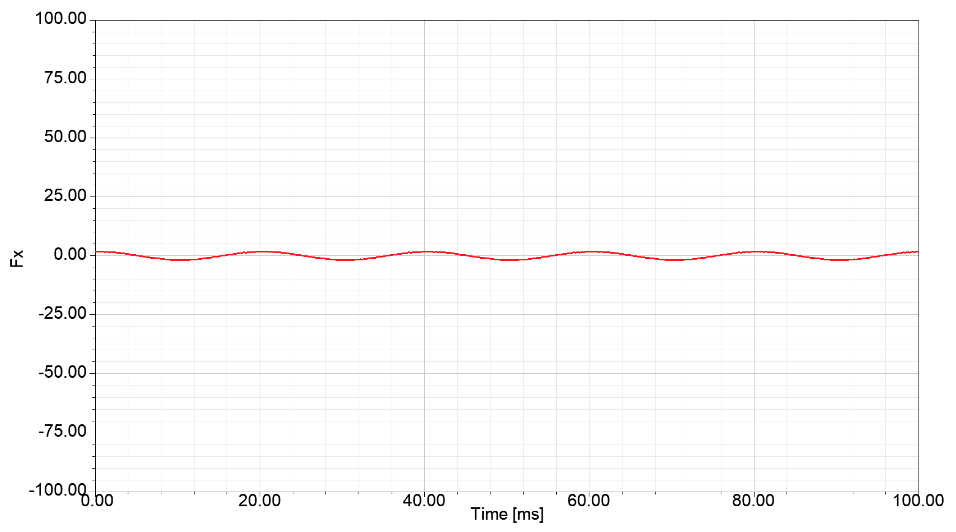 Sustainability 15 08537 g007 550