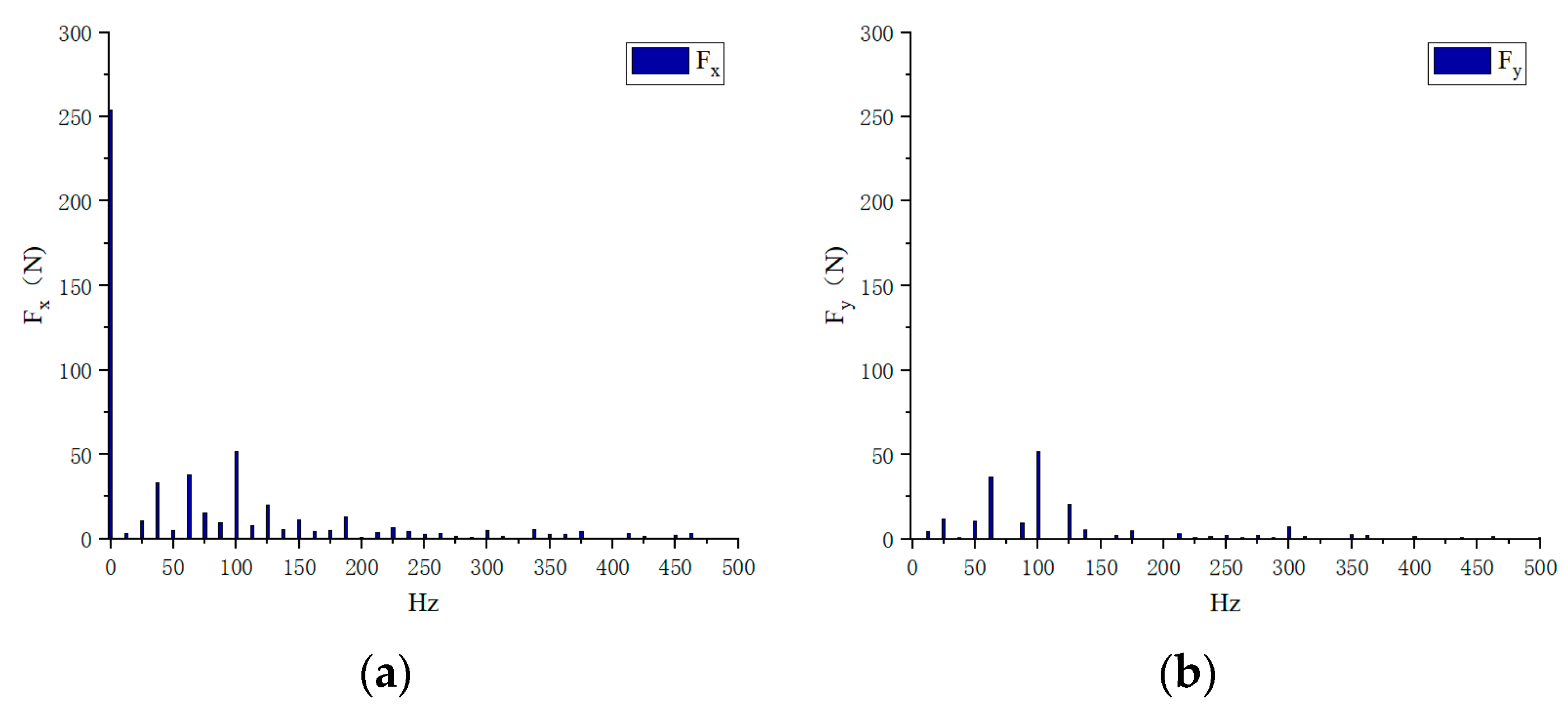 Sustainability 15 08537 g009 550