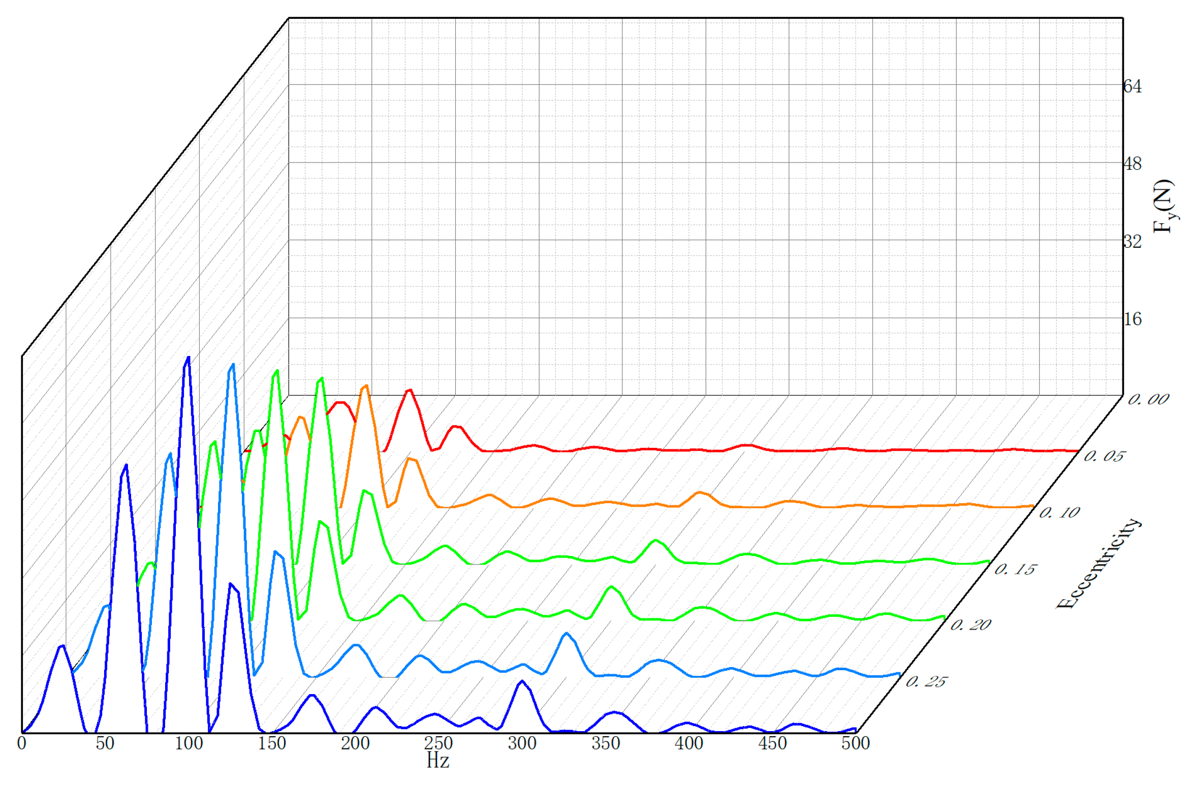 Sustainability 15 08537 g010 550