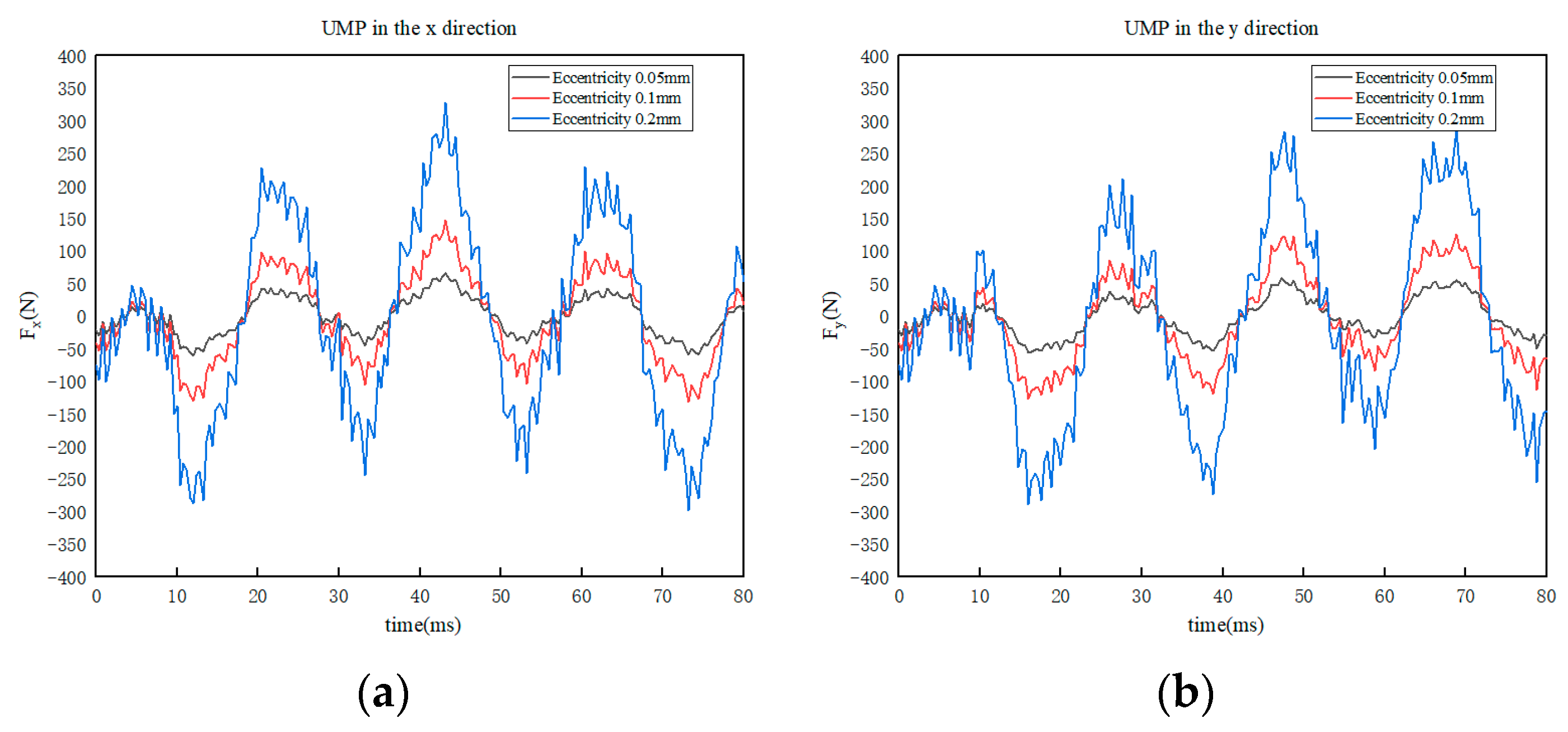 Sustainability 15 08537 g011 550