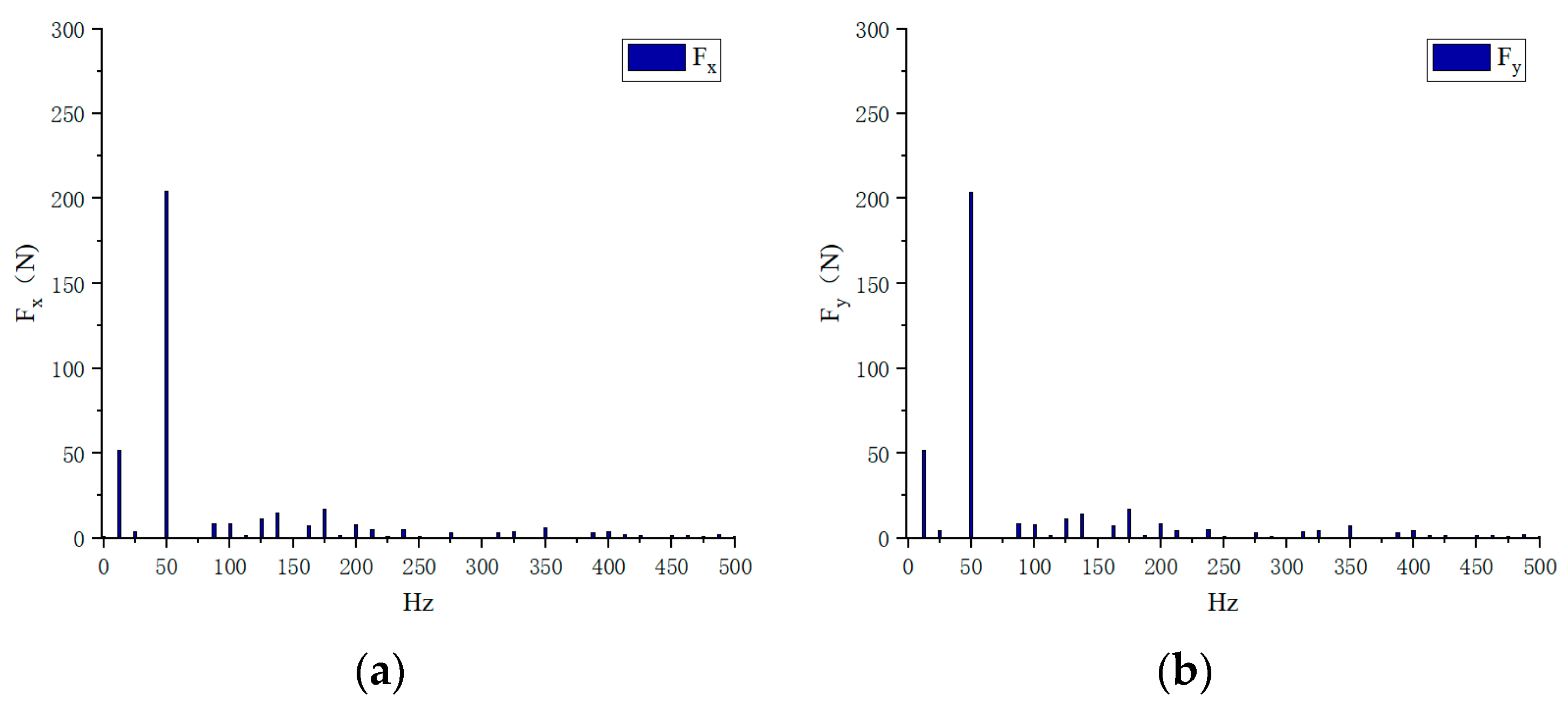 Sustainability 15 08537 g012 550