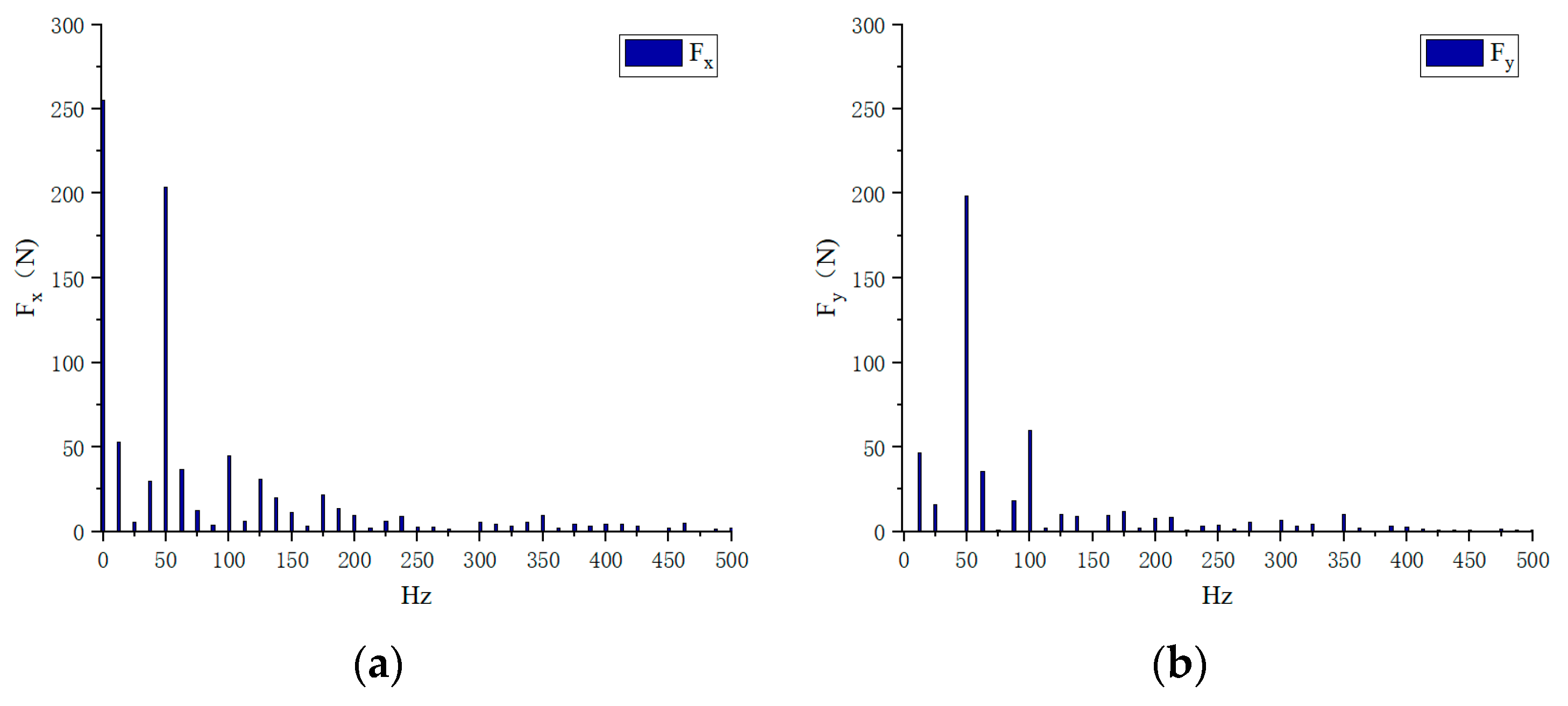 Sustainability 15 08537 g014 550