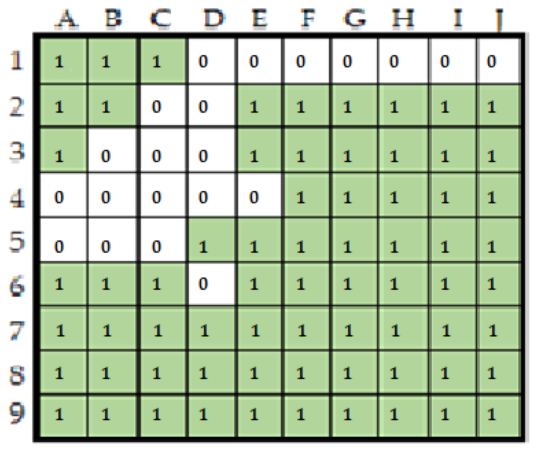 Sustainability 15 08539 g005