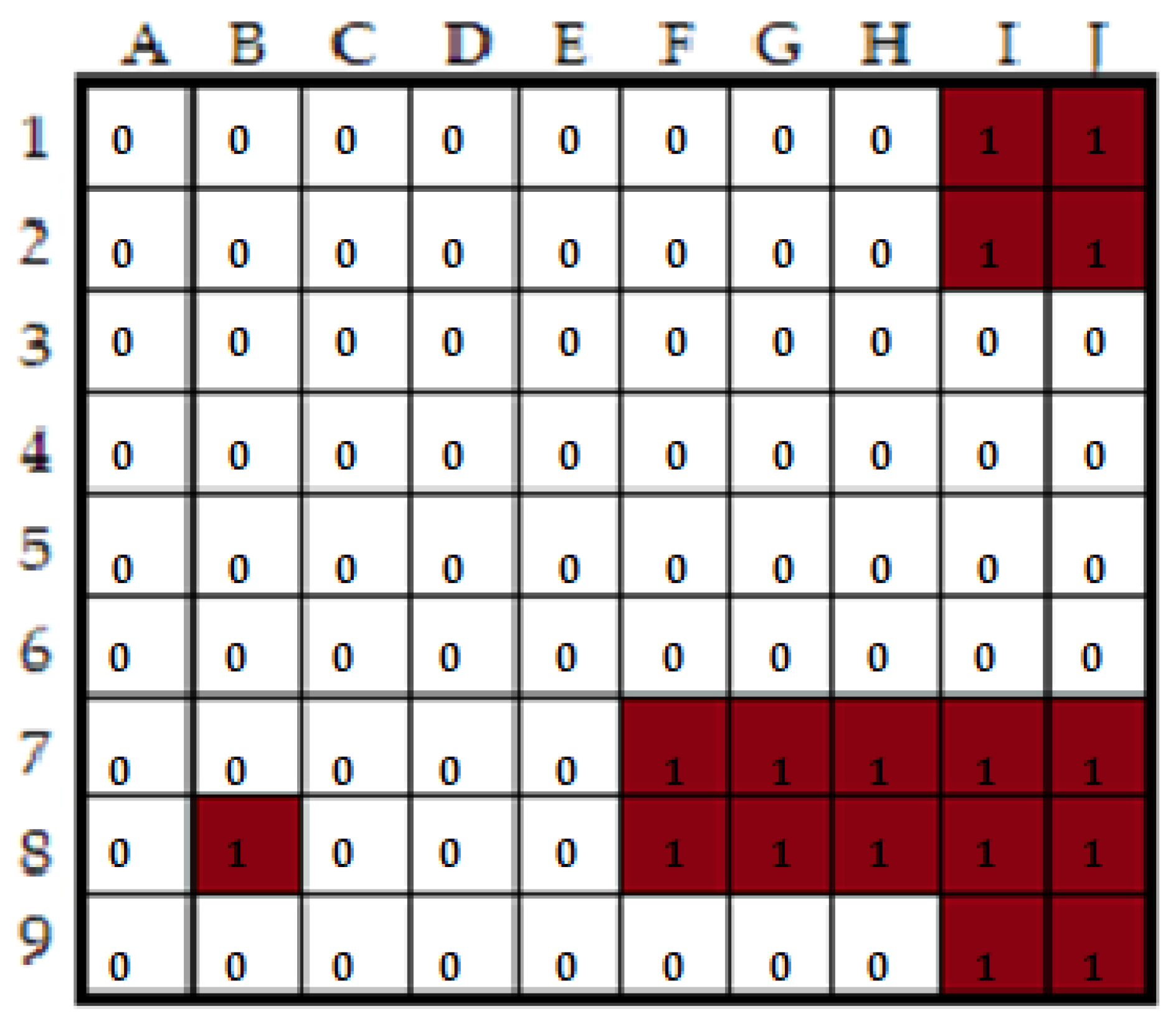 Sustainability 15 08539 g007