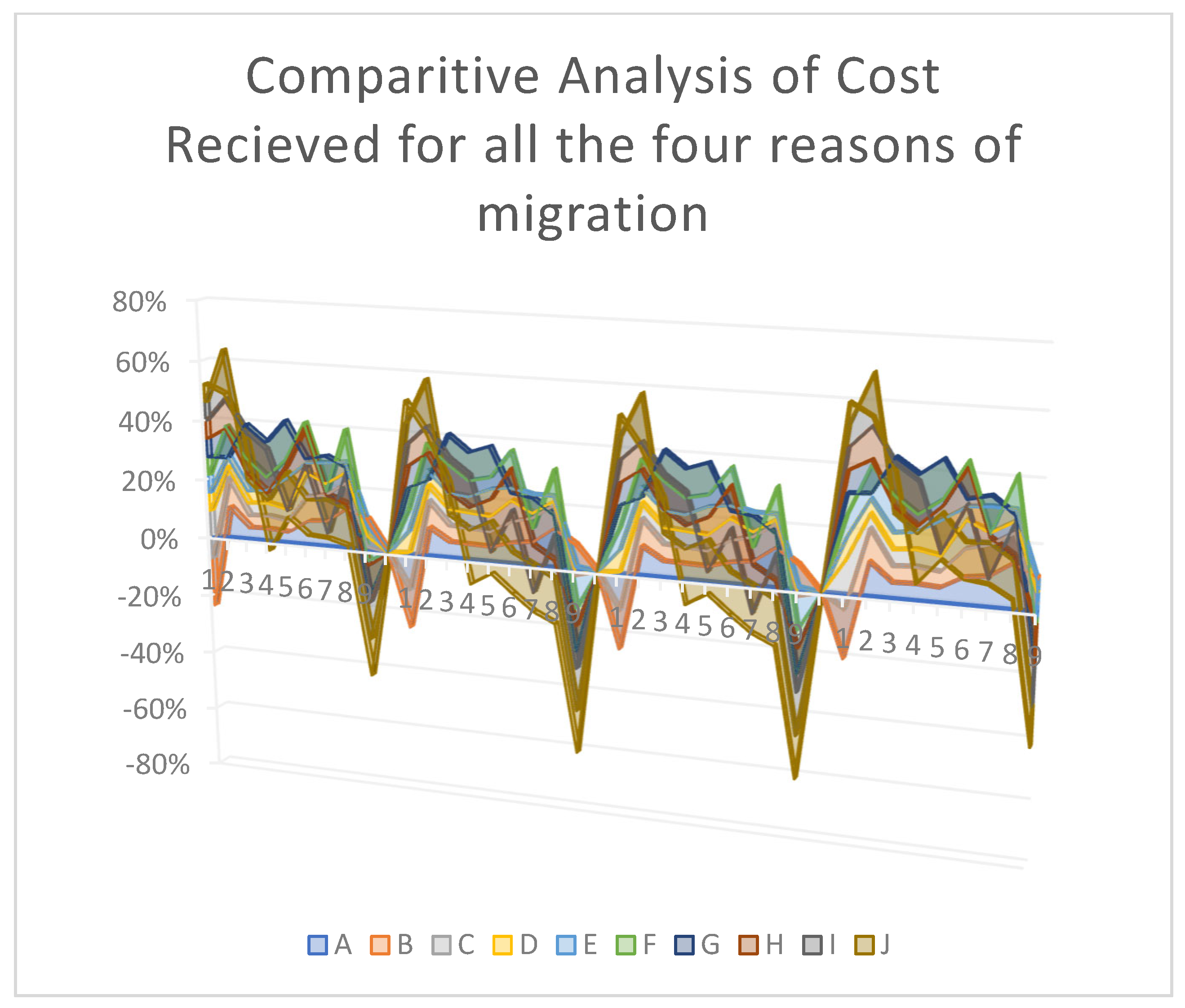 Sustainability 15 08539 g016