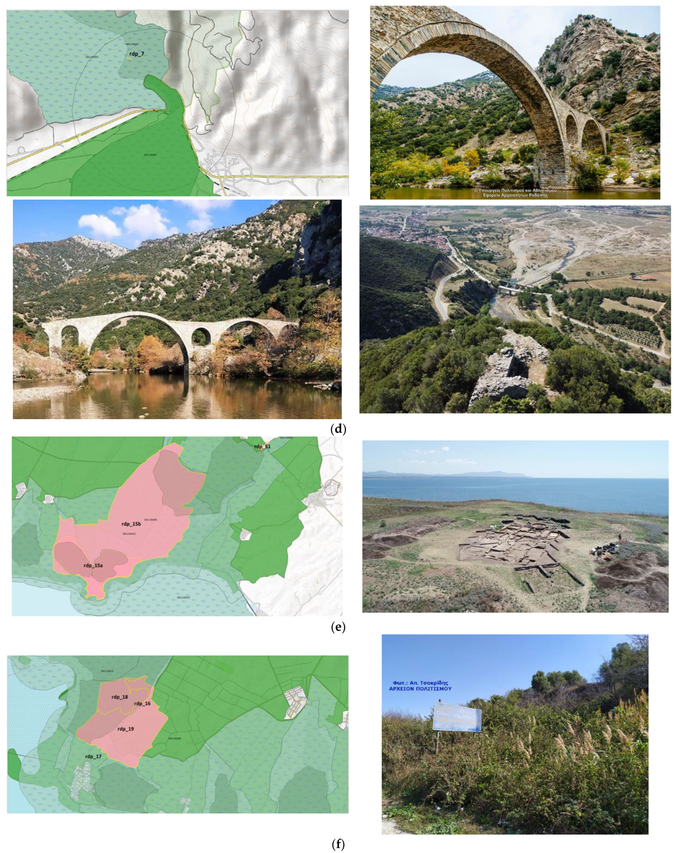 Sustainability 15 08540 g007c