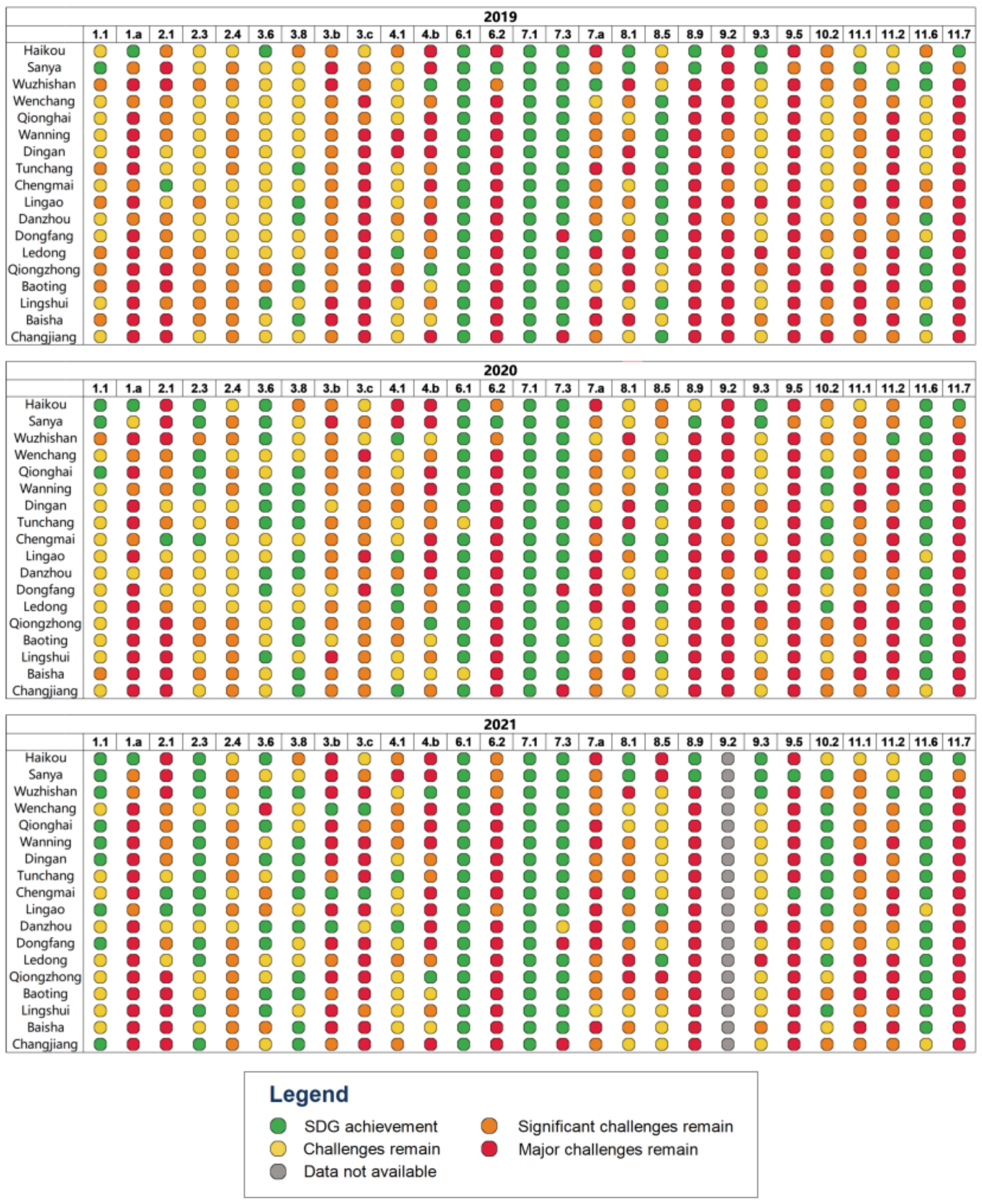 Sustainability 15 08551 g003b Sustainability 15 08551 g003b