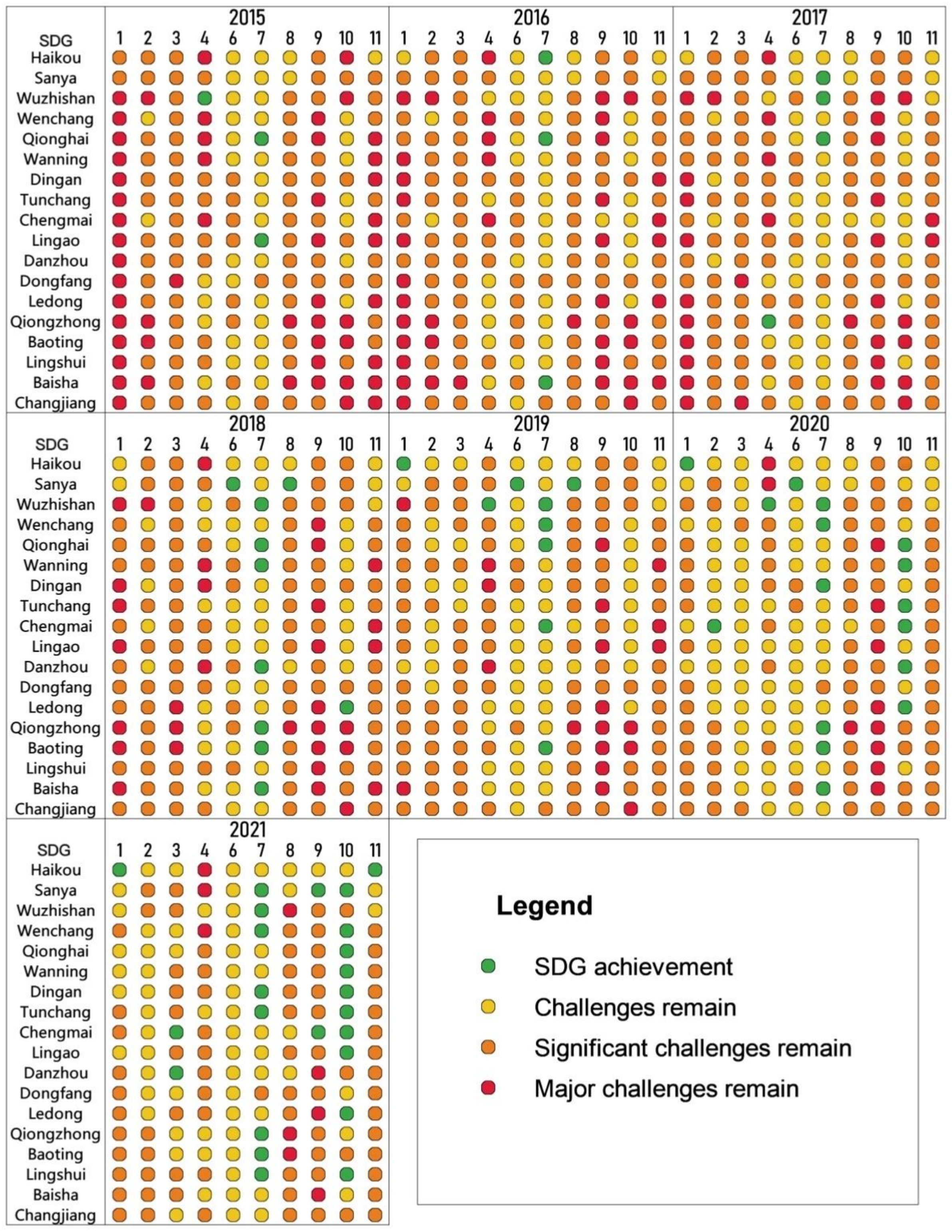 Sustainability 15 08551 g004 Sustainability 15 08551 g004