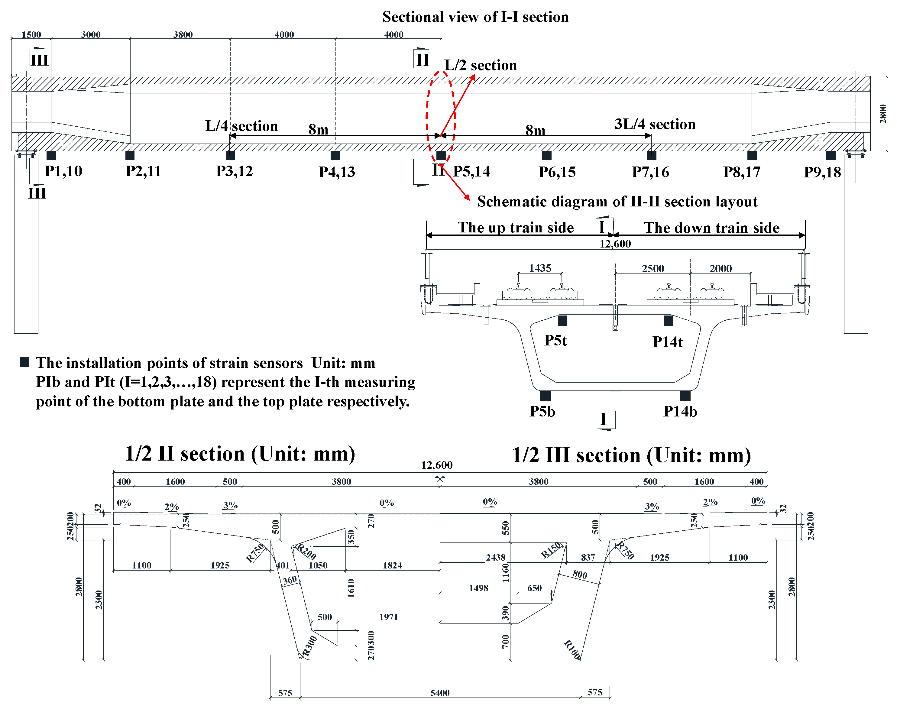 Sustainability 15 08552 g002 Sustainability 15 08552 g002