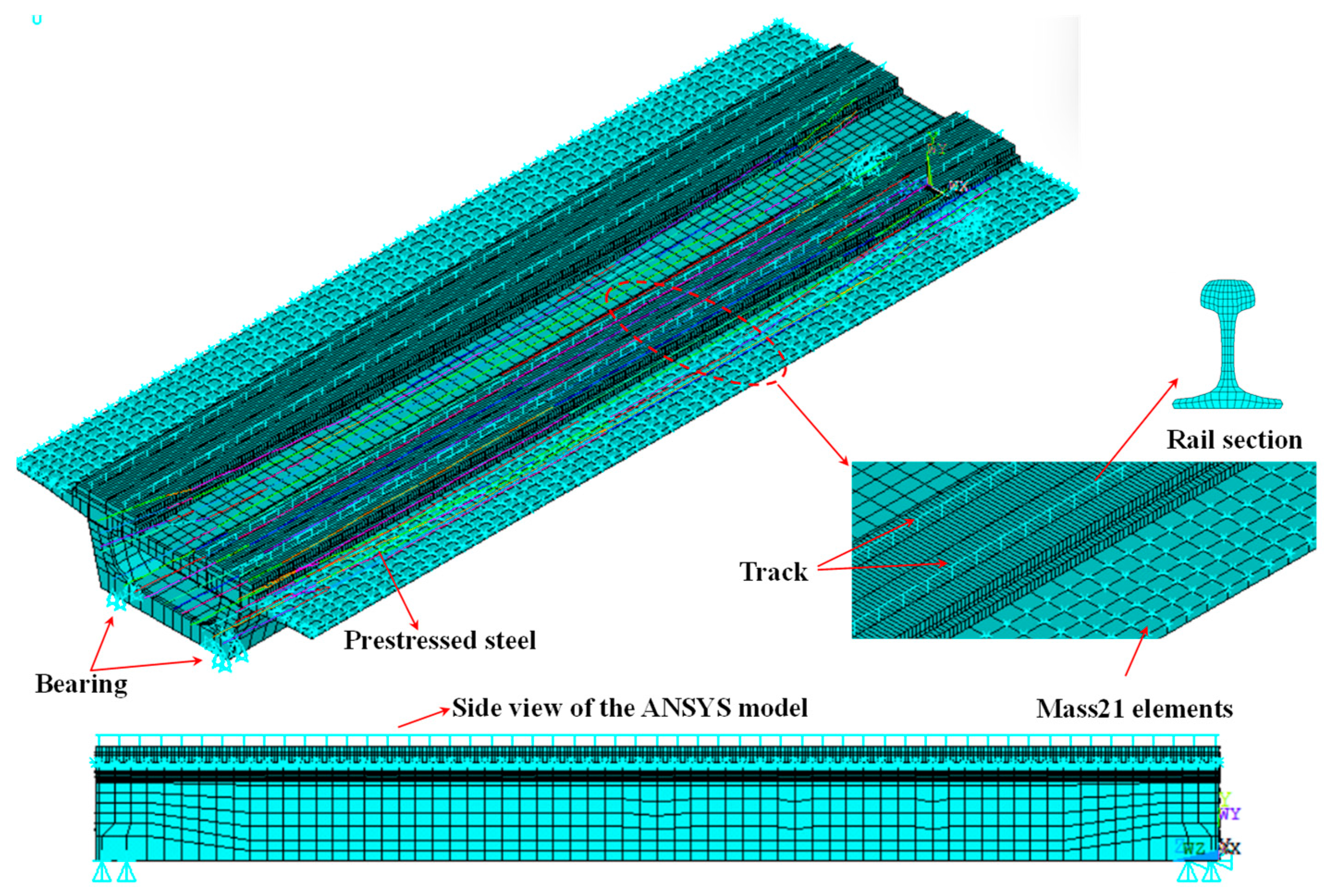 Sustainability 15 08552 g003 Sustainability 15 08552 g003