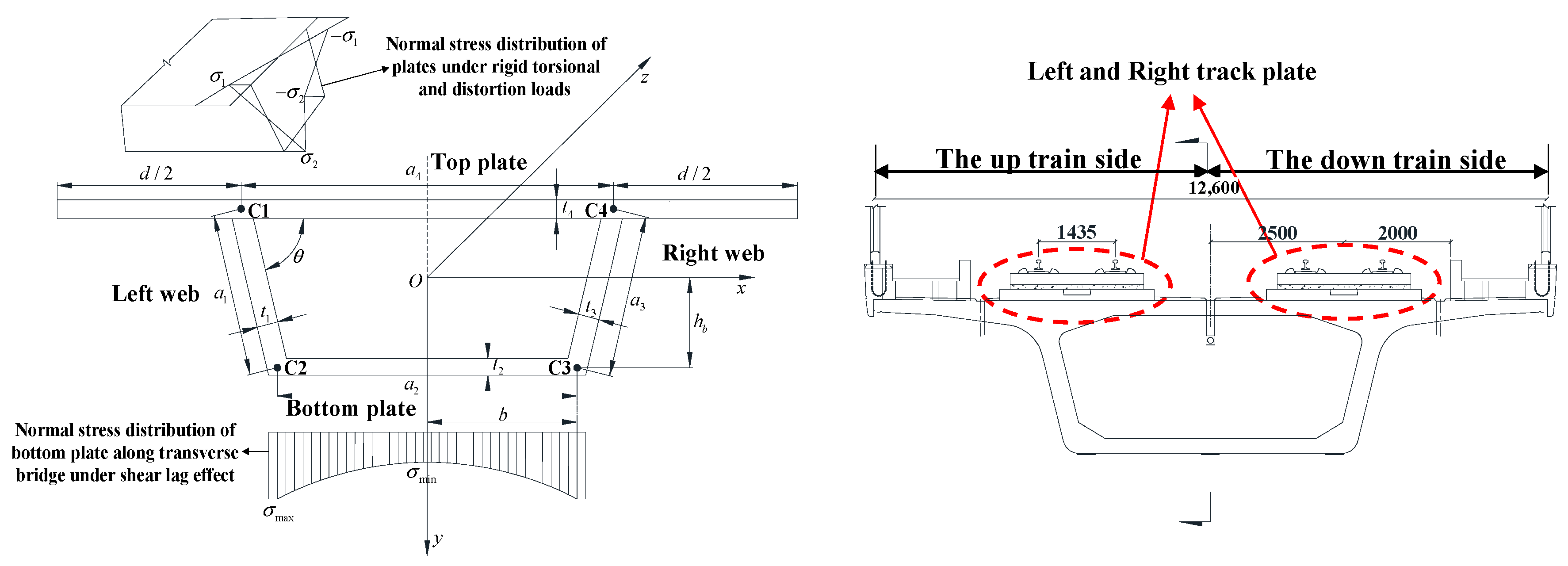 Sustainability 15 08552 g007 Sustainability 15 08552 g007
