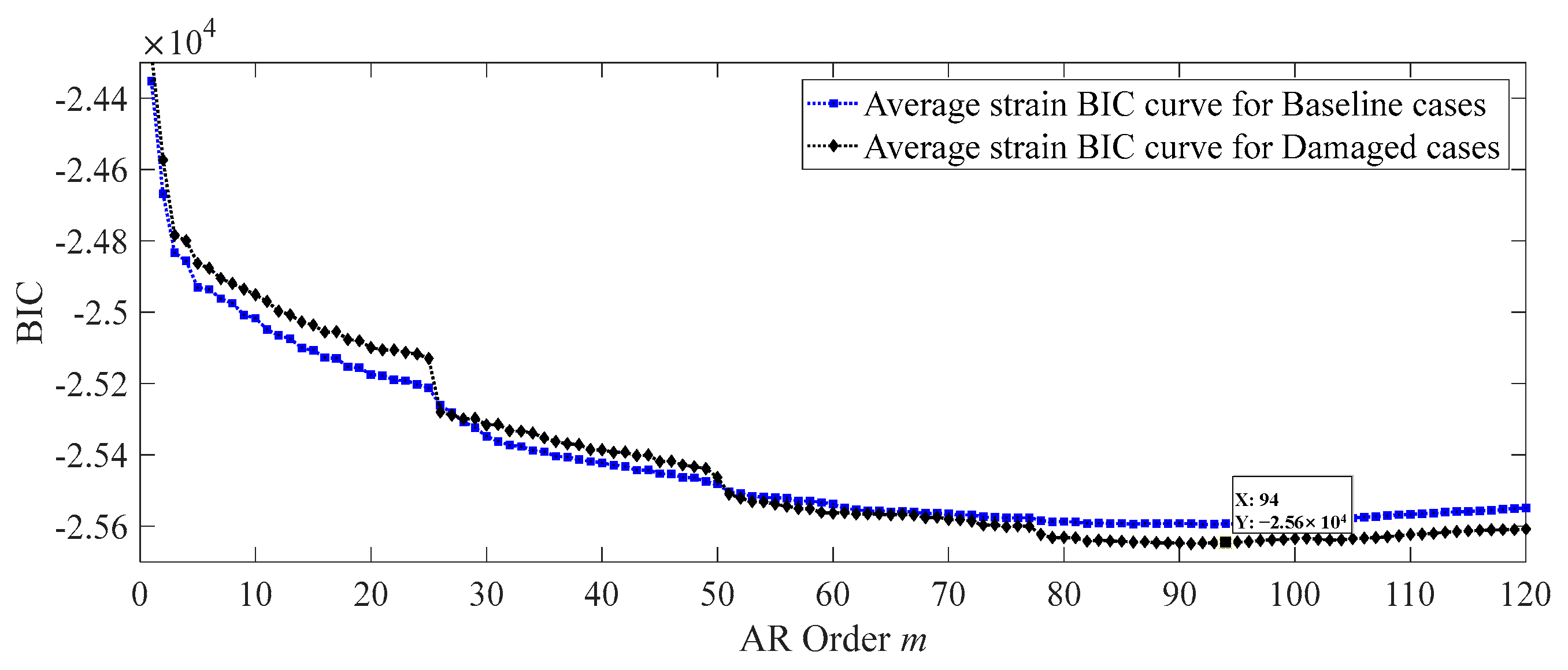 Sustainability 15 08552 g008 Sustainability 15 08552 g008