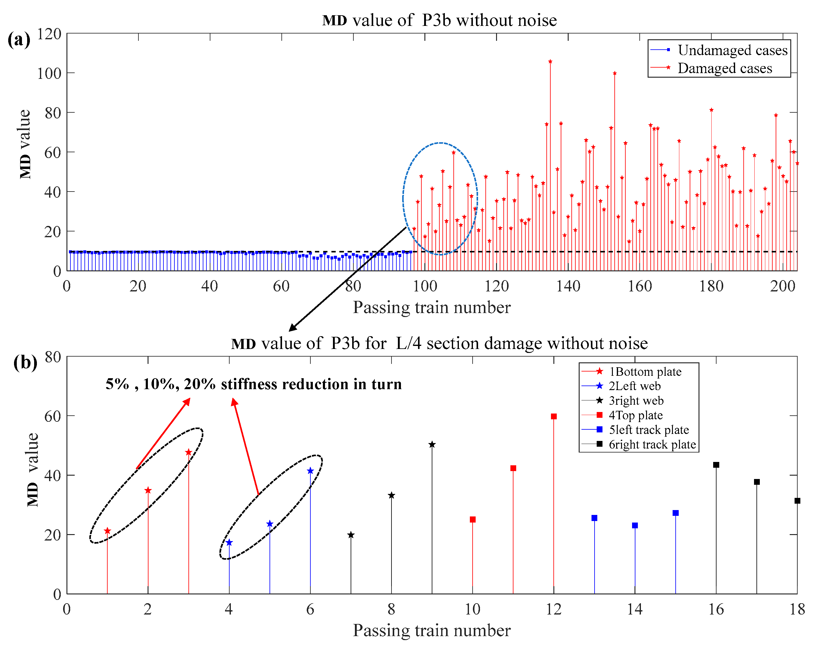 Sustainability 15 08552 g009a Sustainability 15 08552 g009a