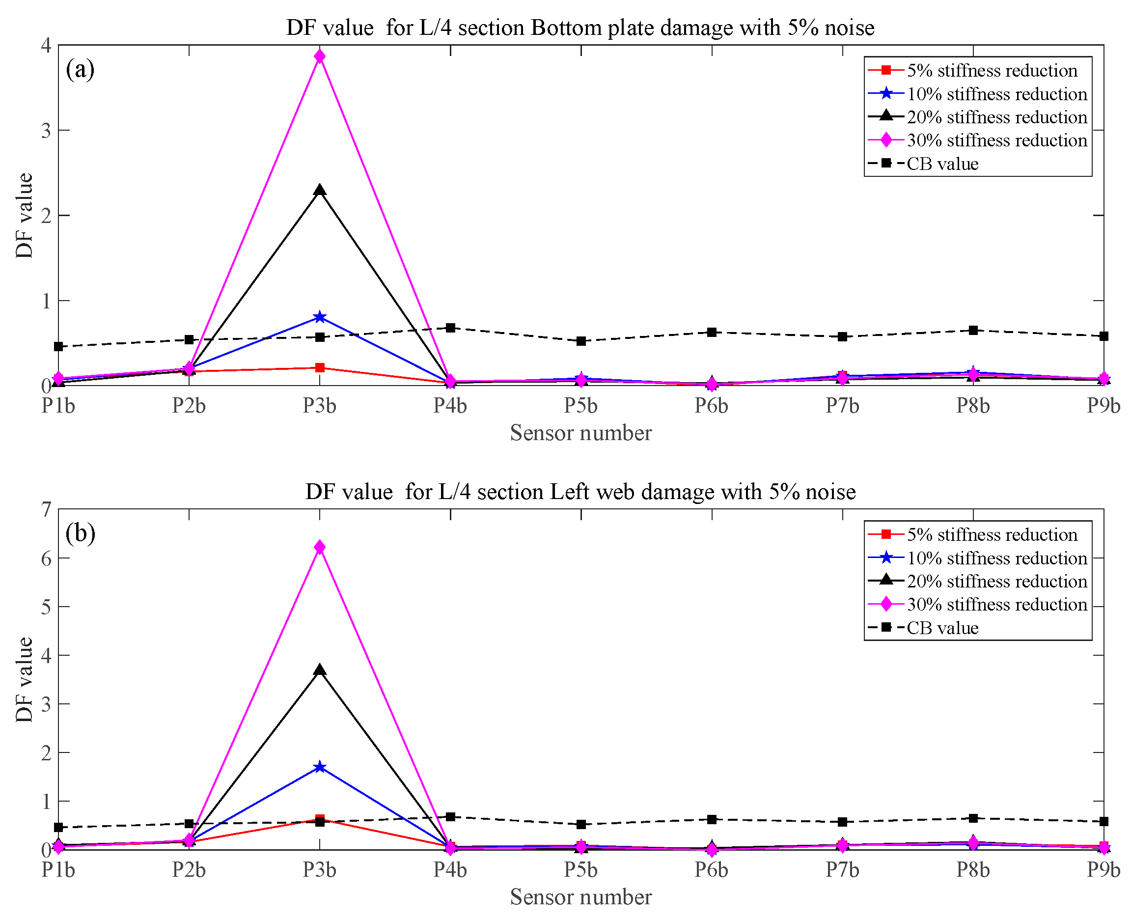 Sustainability 15 08552 g010a Sustainability 15 08552 g010a