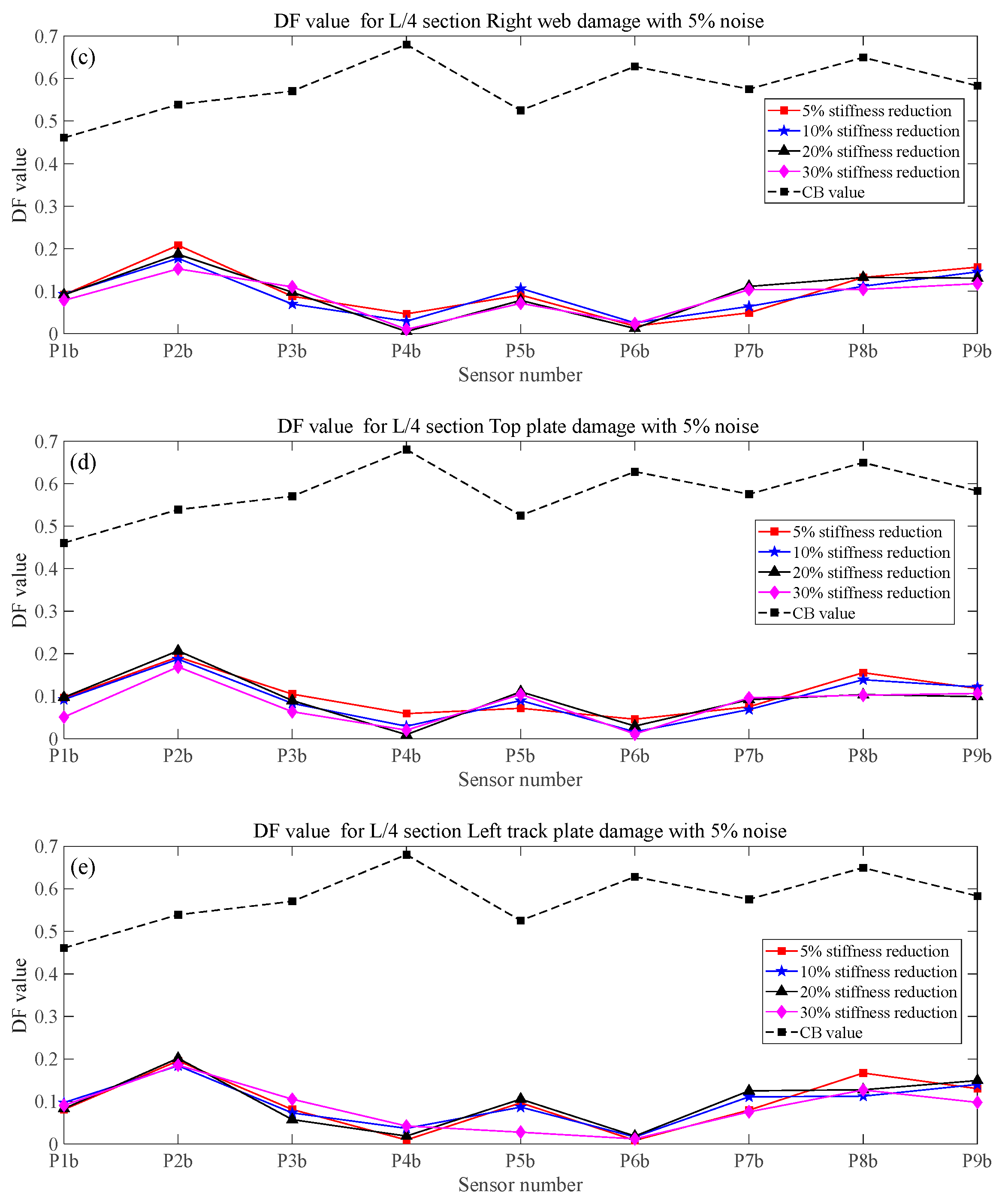 Sustainability 15 08552 g010b Sustainability 15 08552 g010b