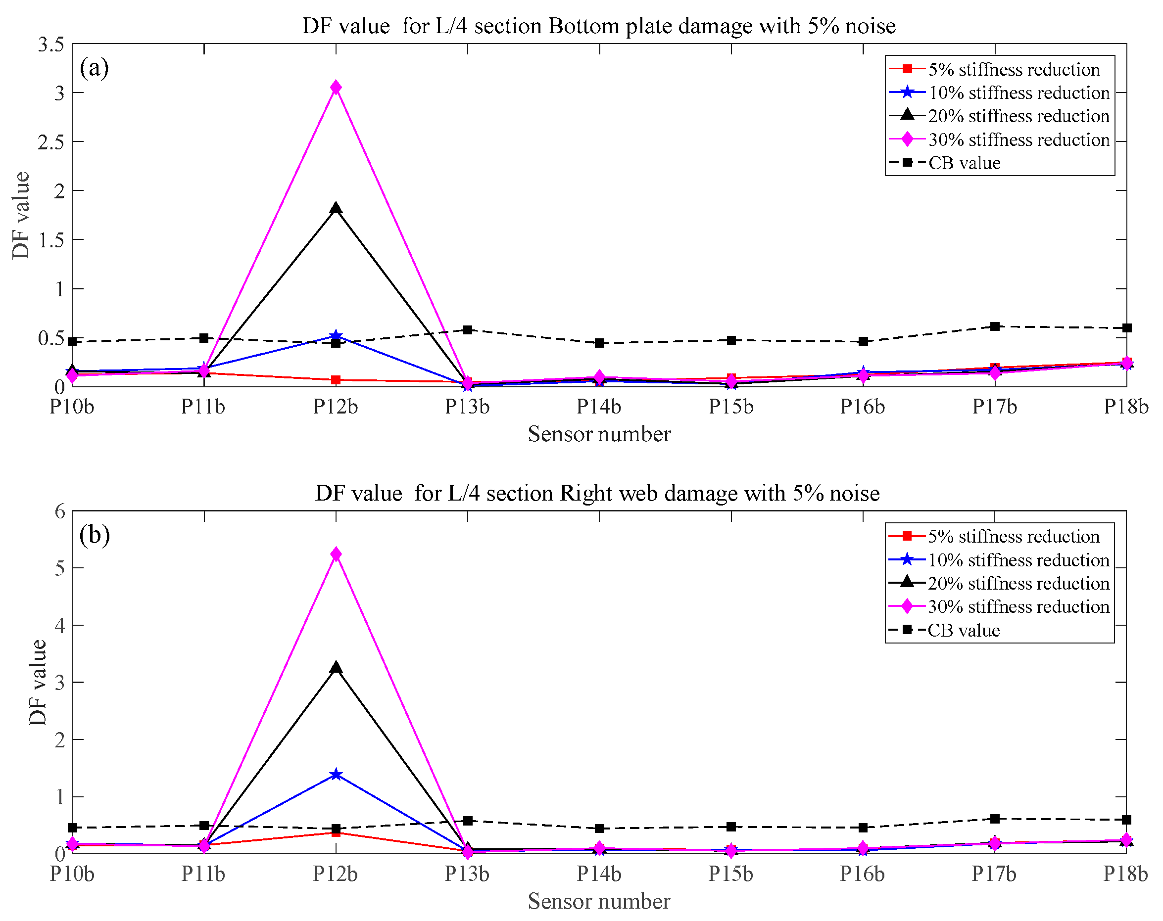 Sustainability 15 08552 g011 Sustainability 15 08552 g011