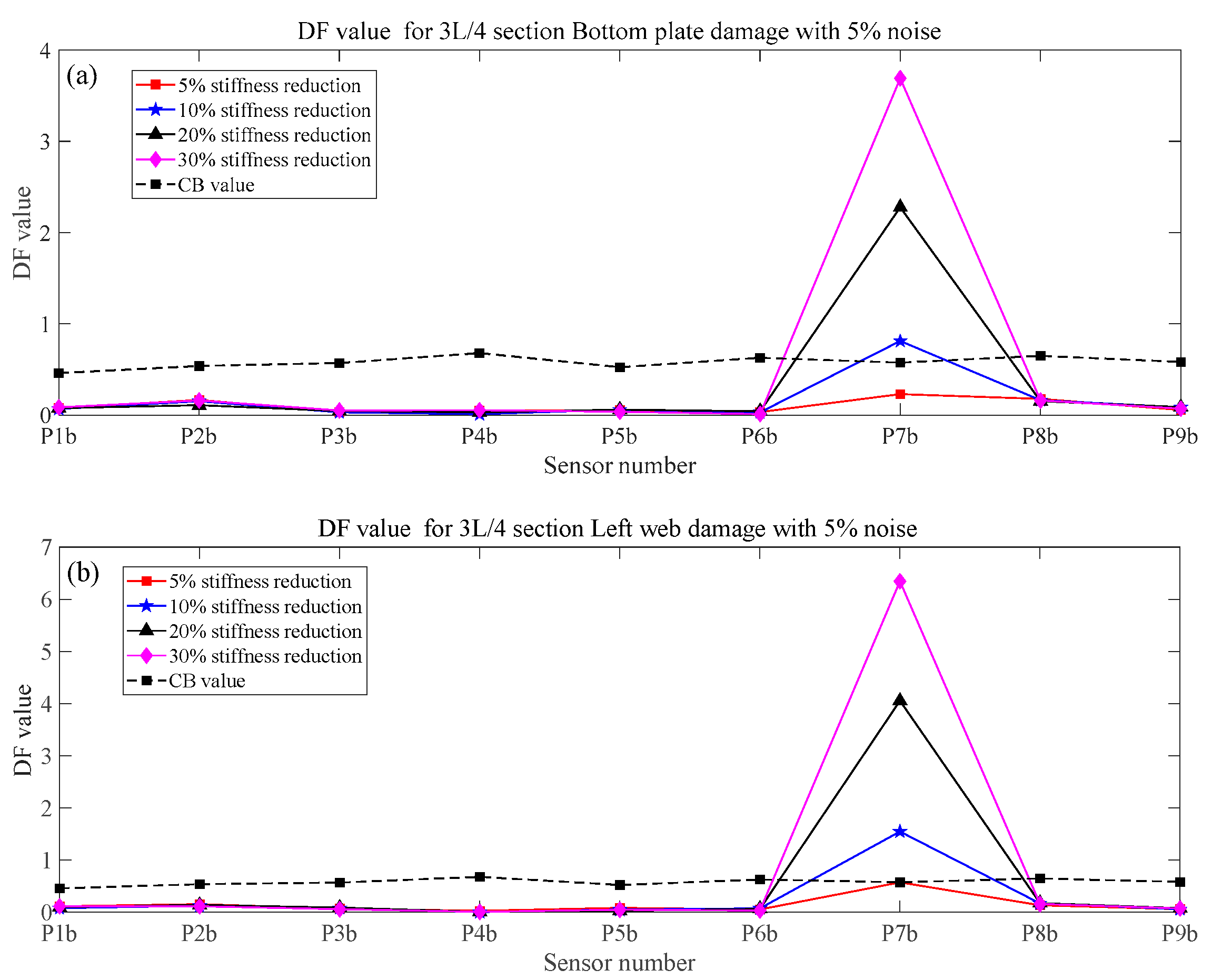Sustainability 15 08552 g013 Sustainability 15 08552 g013