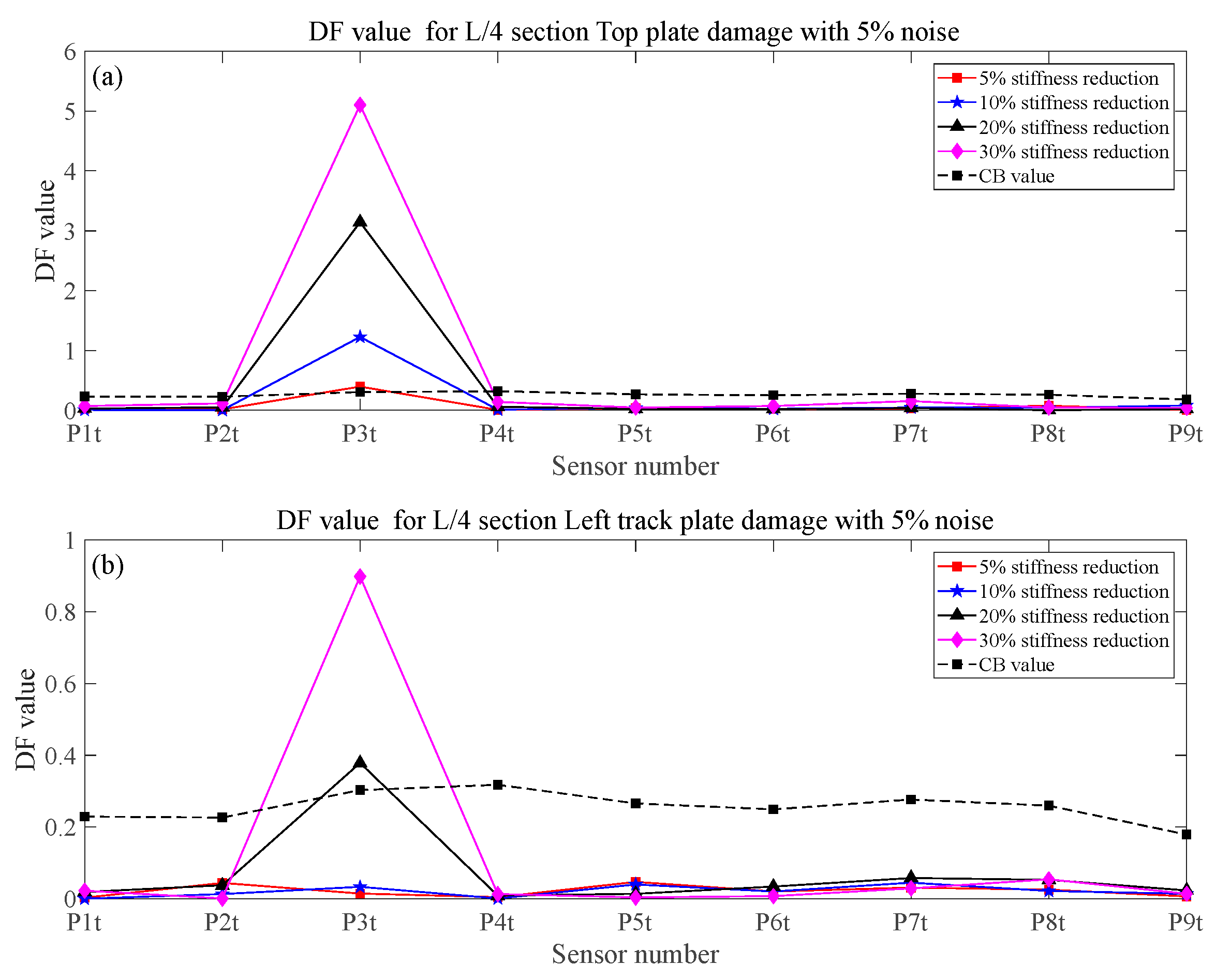 Sustainability 15 08552 g014a Sustainability 15 08552 g014a