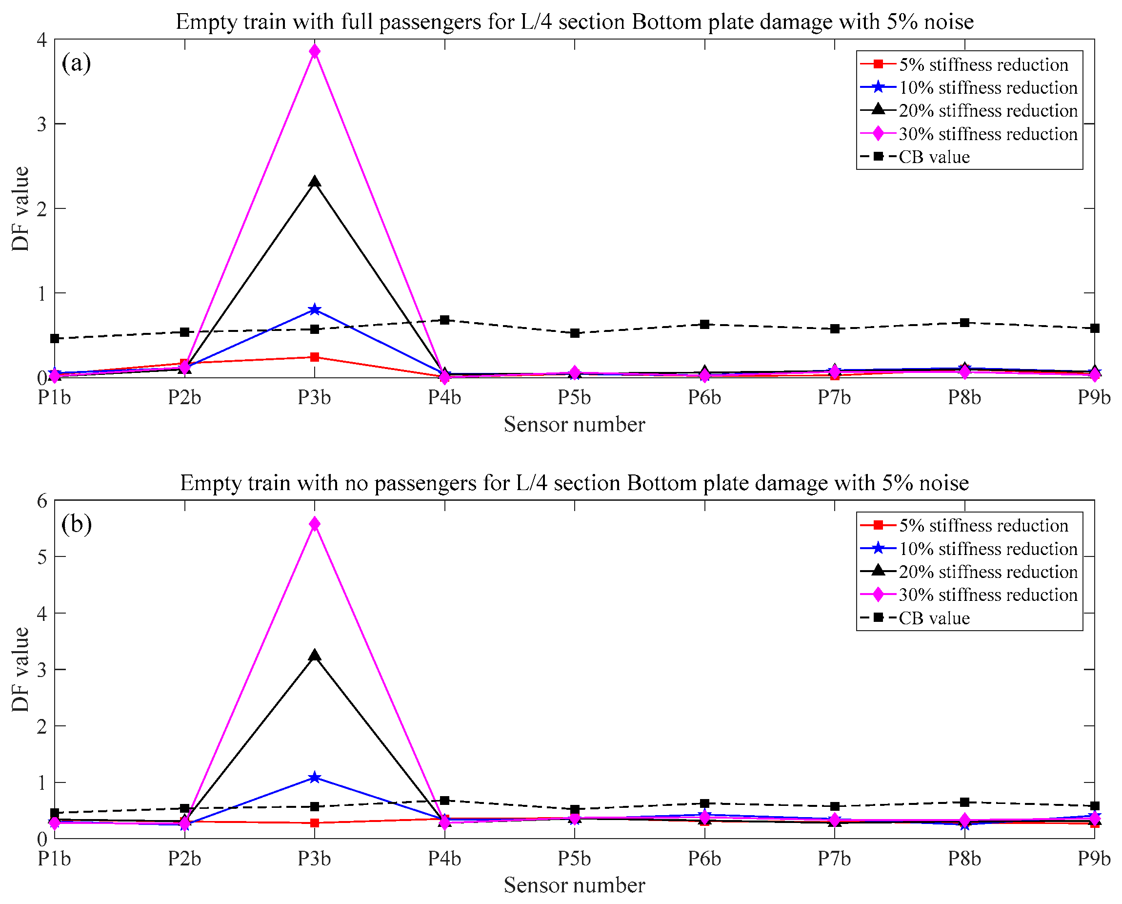 Sustainability 15 08552 g016 Sustainability 15 08552 g016
