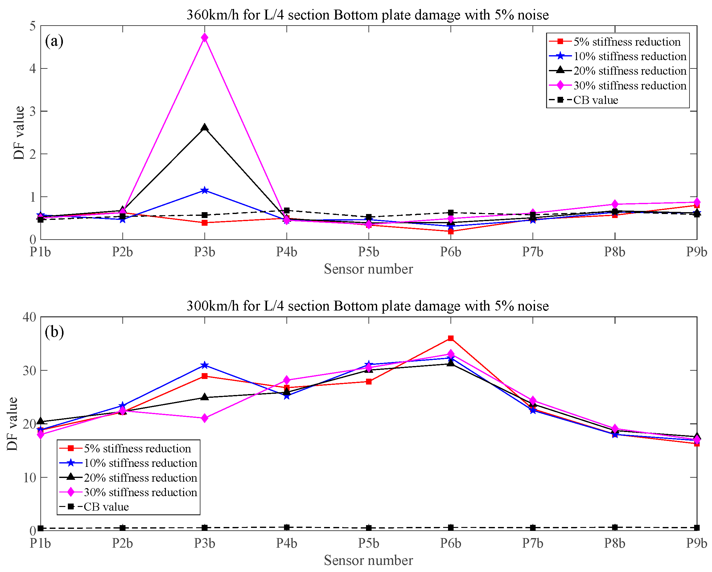 Sustainability 15 08552 g018 Sustainability 15 08552 g018