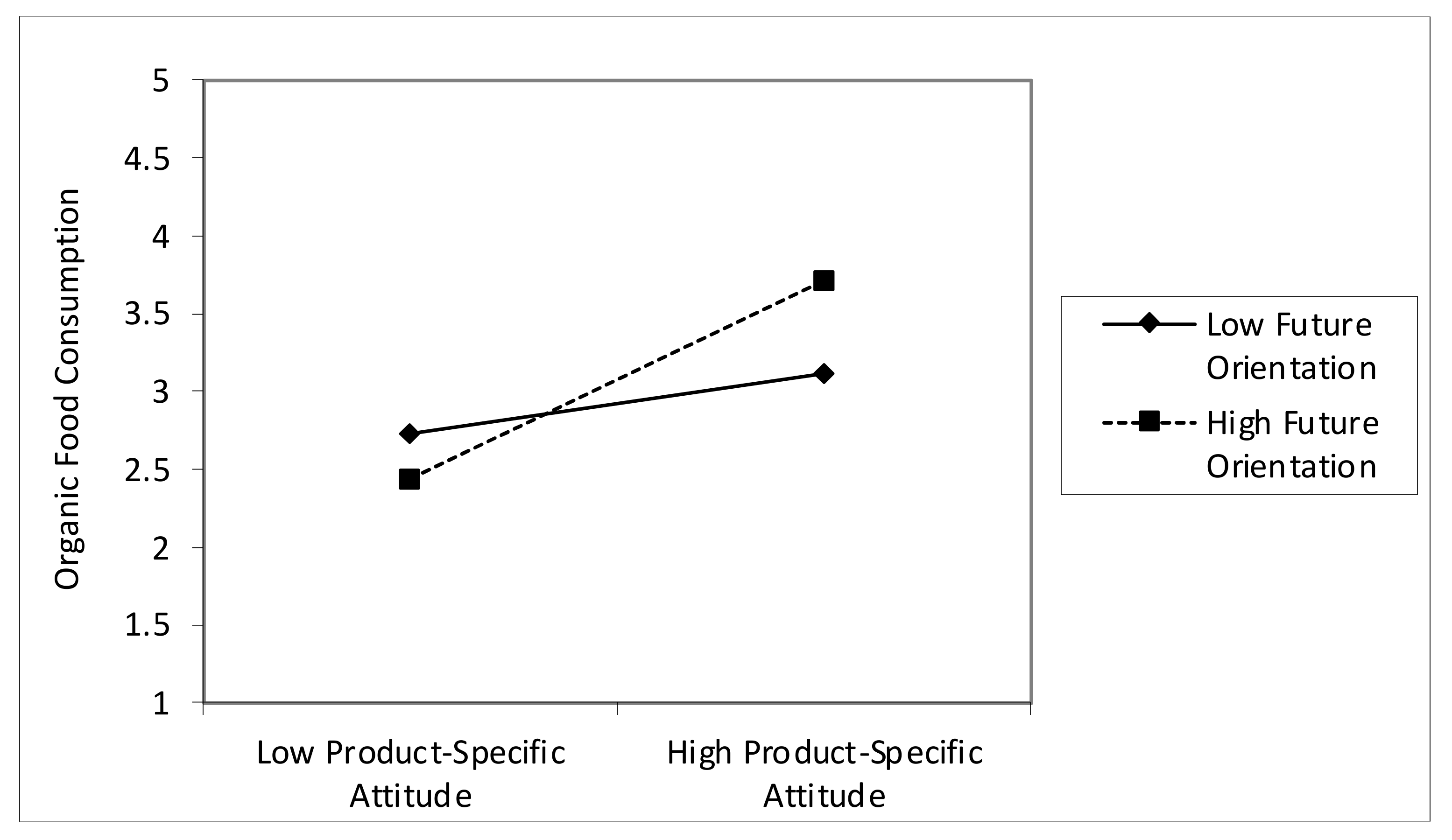 Sustainability 15 08554 g002 Sustainability 15 08554 g002